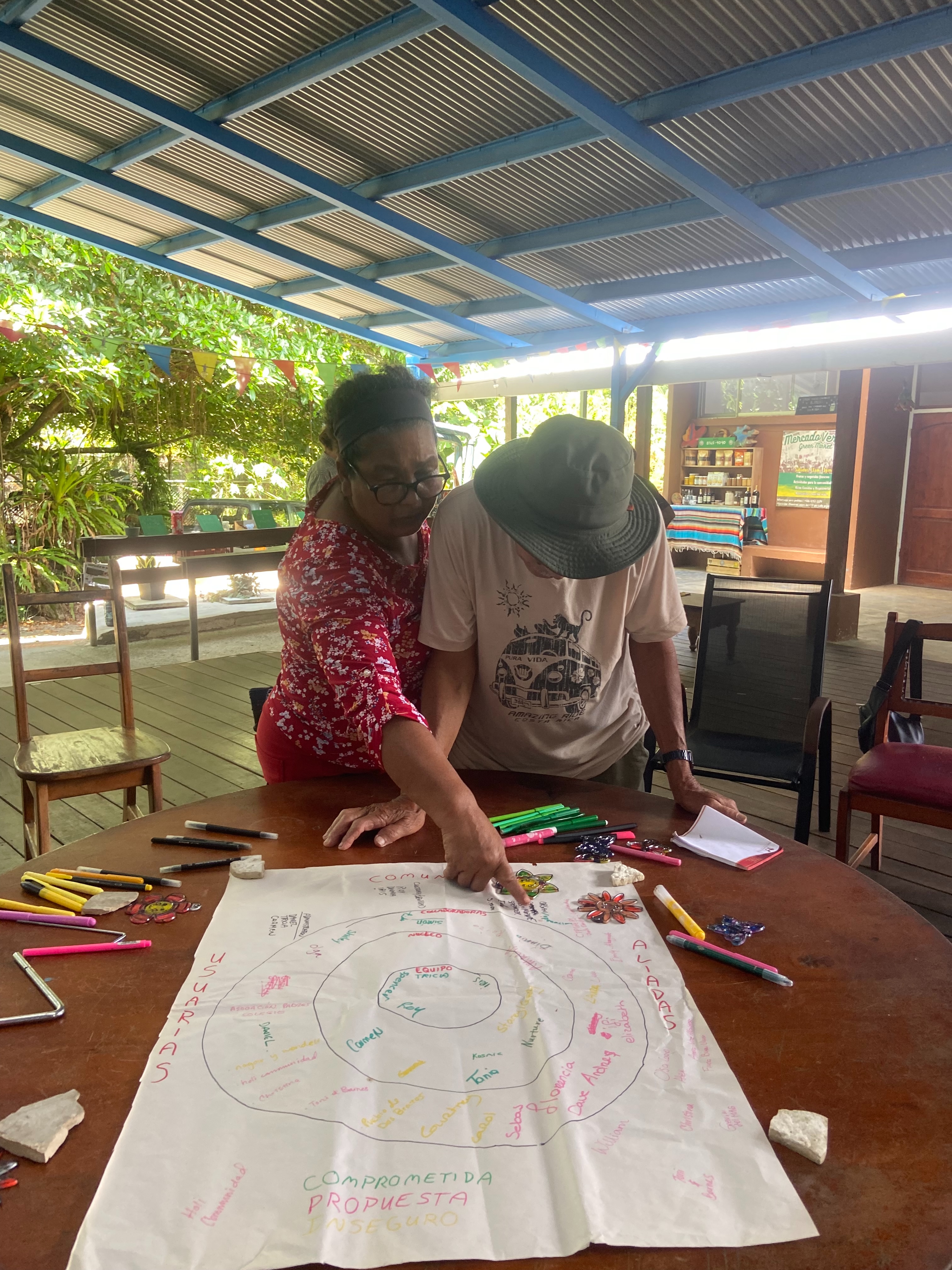 ¿Qué ocurre realmente en Los Higuerones?
- Creación de proyectos de impacto impulsados por la comunidad y orientados a satisfacer sus necesidades.
- Clases de inglés para niños y adultos
- Talleres de cocina local y vegana
- El Mercado Verde
- Reuniones y encuentros comunitarios
- Yoga
Los Higuerones es un espacio abierto y lleno de vida
para toda la gente de Osa.
Valoramos a cada persona que entra, porque cada una tiene una historia, un talento y una perspectiva que conforman la Osa tal y como es.
Esto no es solo un espacio de eventos para unos pocos.
Es un espacio comunitario para todos.
Consulta el enlace de la bio para ver el programs de este mes!