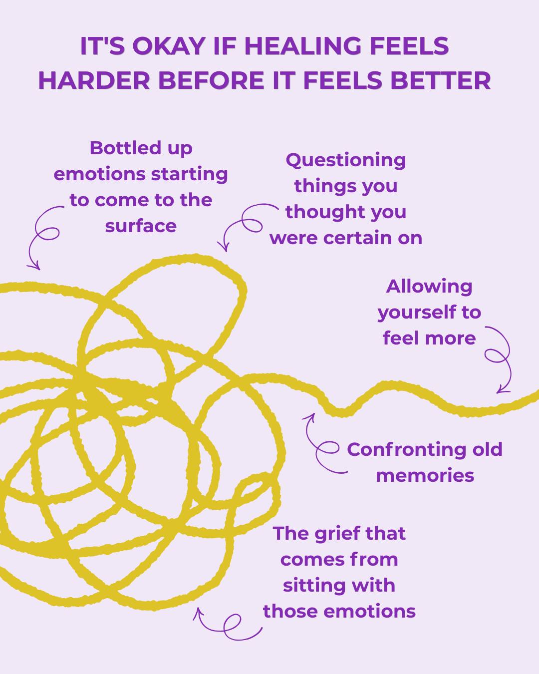 Everyone says healing isn't linear, but I've lived it myself and I've sat with enough people going through it to know it's true!
At some point you have to get in amongst it. There's no way around it. Only through.
Reshare if you get it 🦋
#ChristianTherapist #HealingTrauma #TraumaHealing #TheFaithTherapist #TherapyForBlackWomen