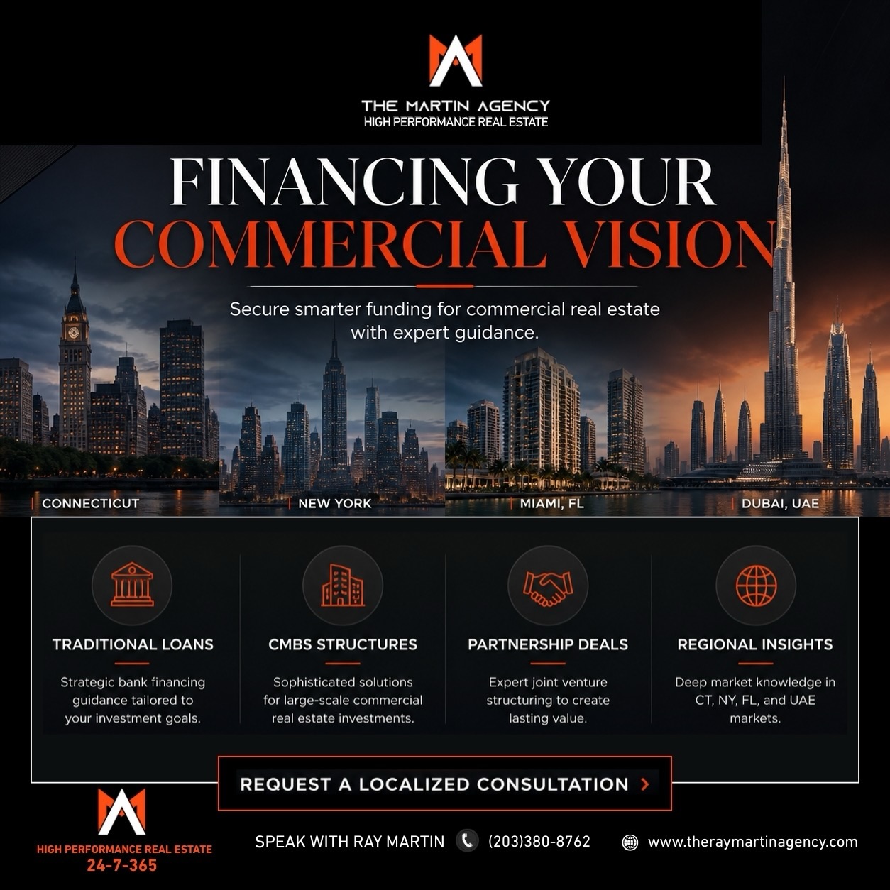 Need financing for your next real estate investment?
We got names