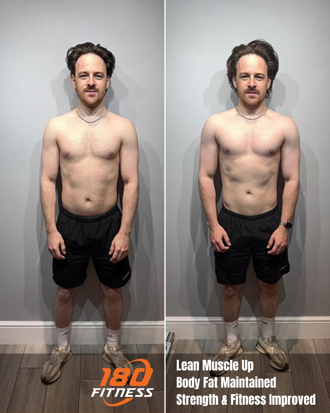 Big shoutout to @mattsmith_1996 on the progress he’s made so far 👏🔥
In just 6 weeks, Matt has made some serious gains and is well on his way to an awesome physique development transformation.
The goals were clear from day one:
➡️ Build a leaner, more muscular physique
without increasing body fat
➡️ Get back into consistent training
➡️ Feel healthier, happier, more confident
➡️ Get his fitness back up
We looked at this with Matt , created his roadmap with targets to work towards and he got to work 🫡
Matt has been Training consistently in our Group PT sessions 3x per week and fully committing to the process
The results are already showing 👇
📈 Weight and lean muscle mass are up, while body fat has stayed down, meaning the majority 7lbs of the weight gained has been quality lean muscle.
His physique is starting to noticeably develop already: as you can see upper body filling out, strength increasing, fitness improving, and confidence growing week by week 🔥
Matt’s work ethic has been unreal and it’s paying off every single week.
The foundations are now firmly in place, and this is only the beginning 👊
Excited to see what the next 6–12 weeks bring. Amazing start Matt 🔥
Whatever your goals may be… we’ve got you covered 🫡
DM for more info or click the Free Consultation link in our bio.
Team 180 🔥