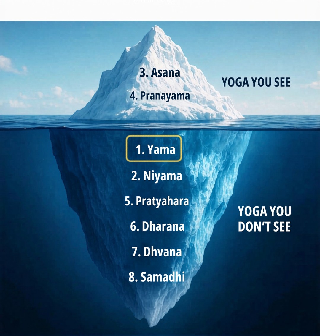 Yoga isn’t just what we practice on the mat, it’s what shapes how we live beneath the surface.
The poses may be what the world sees, but the real work lives deeper: in our choices, our breath, our awareness, and our ability to be present.
When we honor all eight limbs, not just the physical, we begin to practice yoga as a way of being, not just a thing we do
What’s beneath your surface today?