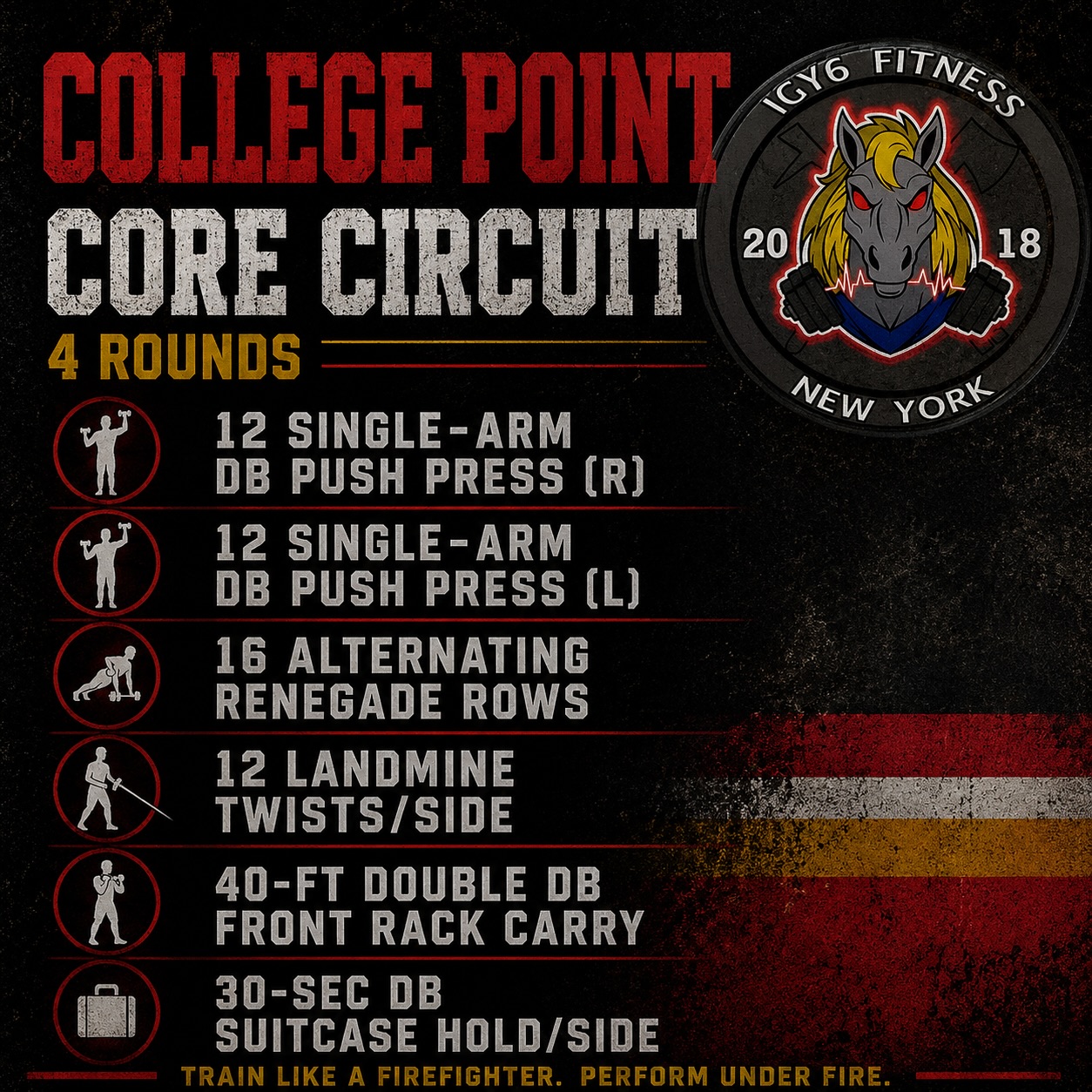 ❌The CP Core Circuit❌
This is about as firehouse gym friendly as it gets, moderate weight on the push presses with small increases in weight each round.
Renegade Rows- pick a challenging weight but ultimately something that can be done without partition.
Throw on some screamy music and get after it!
#igy6fitness #trainforlife #firefighter #firefighterfitness #firstresponderfitness