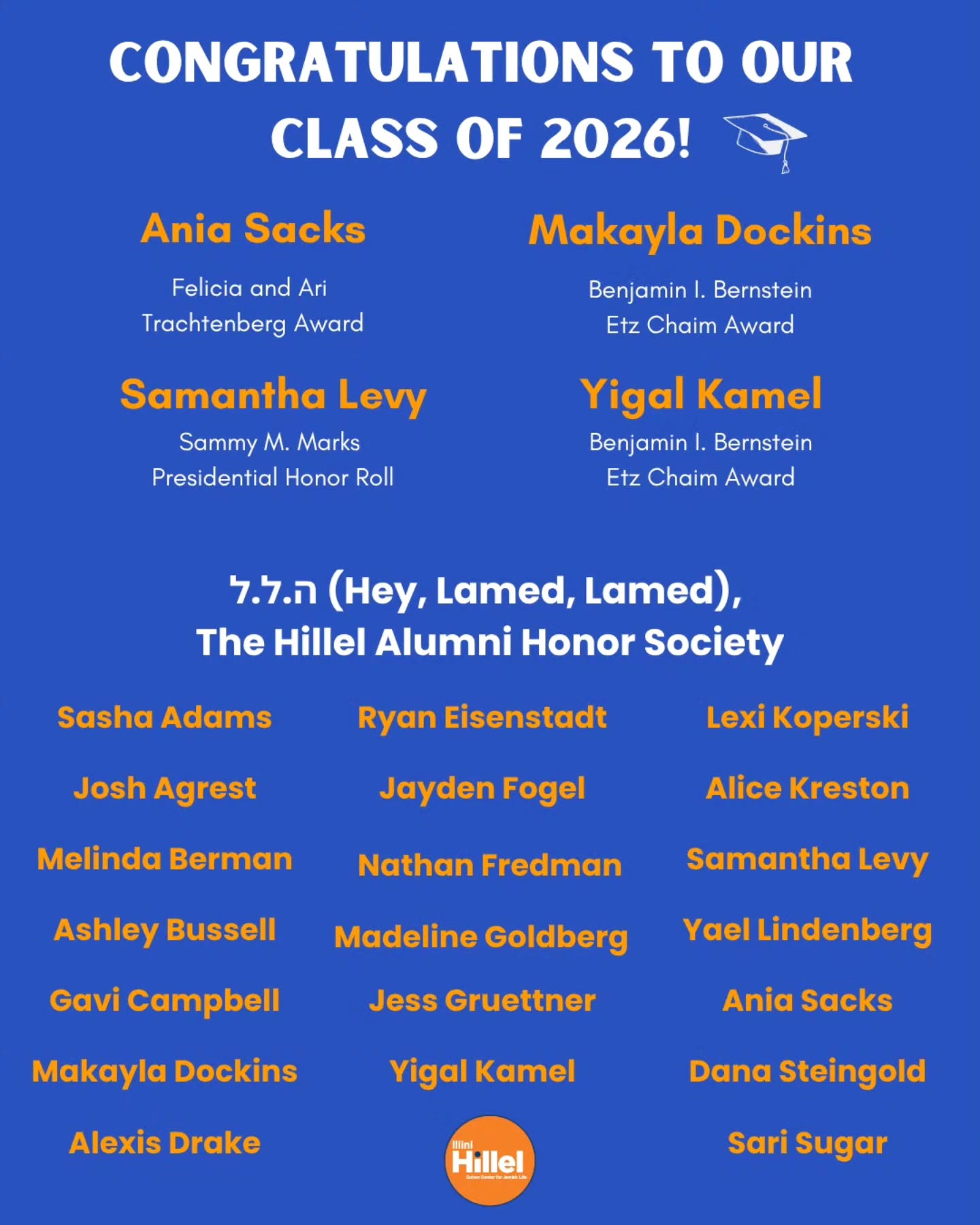 Congratulations to our graduating Class of 2026 award winners🎓🧡💙
These awards recognize students' leadership and impact on the Jewish community and Illini Hillel throughout their time in Undergrad and Graduate school here at the University of Illinois Urbana-Champaign.
Join us this Friday, May 8th at Orange and Blue Shabbat to honor these award winners 🧡💙