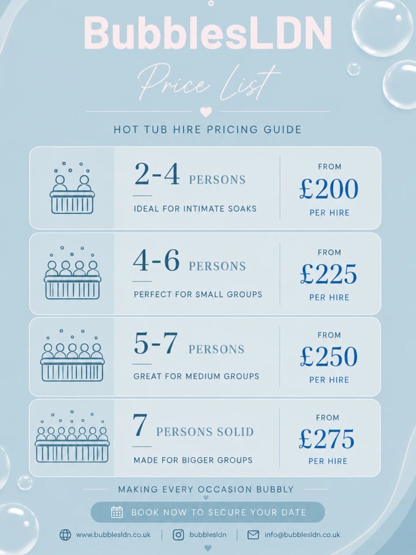 Priceless moments don’t always have to come with a crazy price tag 🫧✨
Whilst hot tub hire might not be for everyone, at BubblesLDN we genuinely try our best to stay competitive, affordable and accessible so more people can enjoy the experience 💙
From chilled nights in to birthdays and celebrations, we’re here to bring the bubbles without breaking the bank 🛁
Book now via our booking form:
www.bubblesldn.co.uk/booking-form 📩