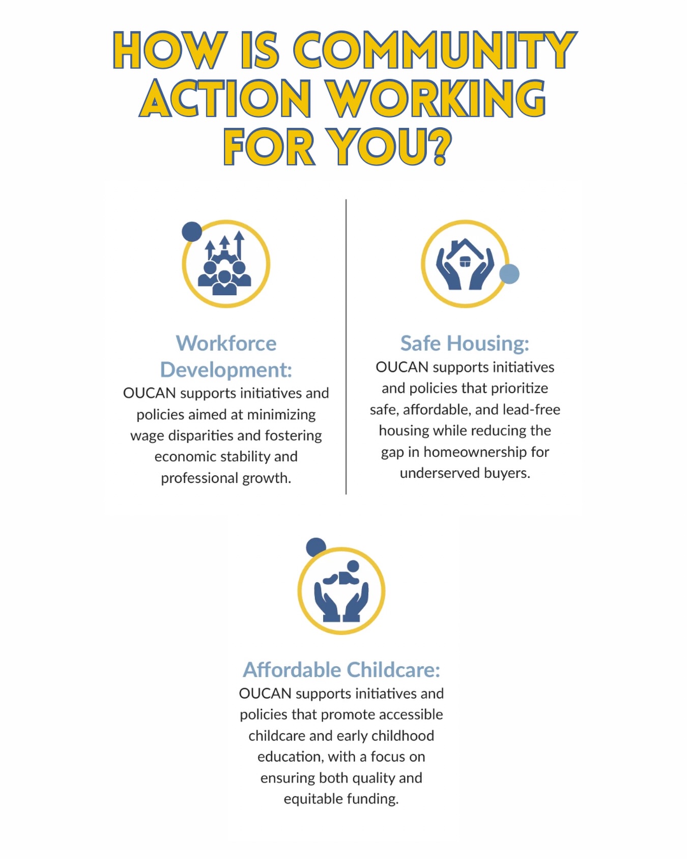 It’s National Community Action Month! OUCAN’s 10 Community Action Agency Members not only work on the frontlines to promote self-sufficiency and reduce poverty across Ohio, they also band together to advocate for three specific policy pillars: Workforce Development, Safe Housing, and Affordable Childcare. Learn more at www.OhioUCAN.com