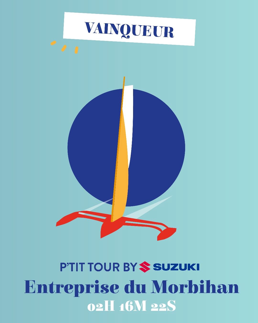 Et voici les vainqueurs du P’tit Tour by Suzuki ! (Au scratch) 🏁
🏆Entreprise du Morbihan
🥈Malizia 1
🥉Singaloc
Bravo à vous !