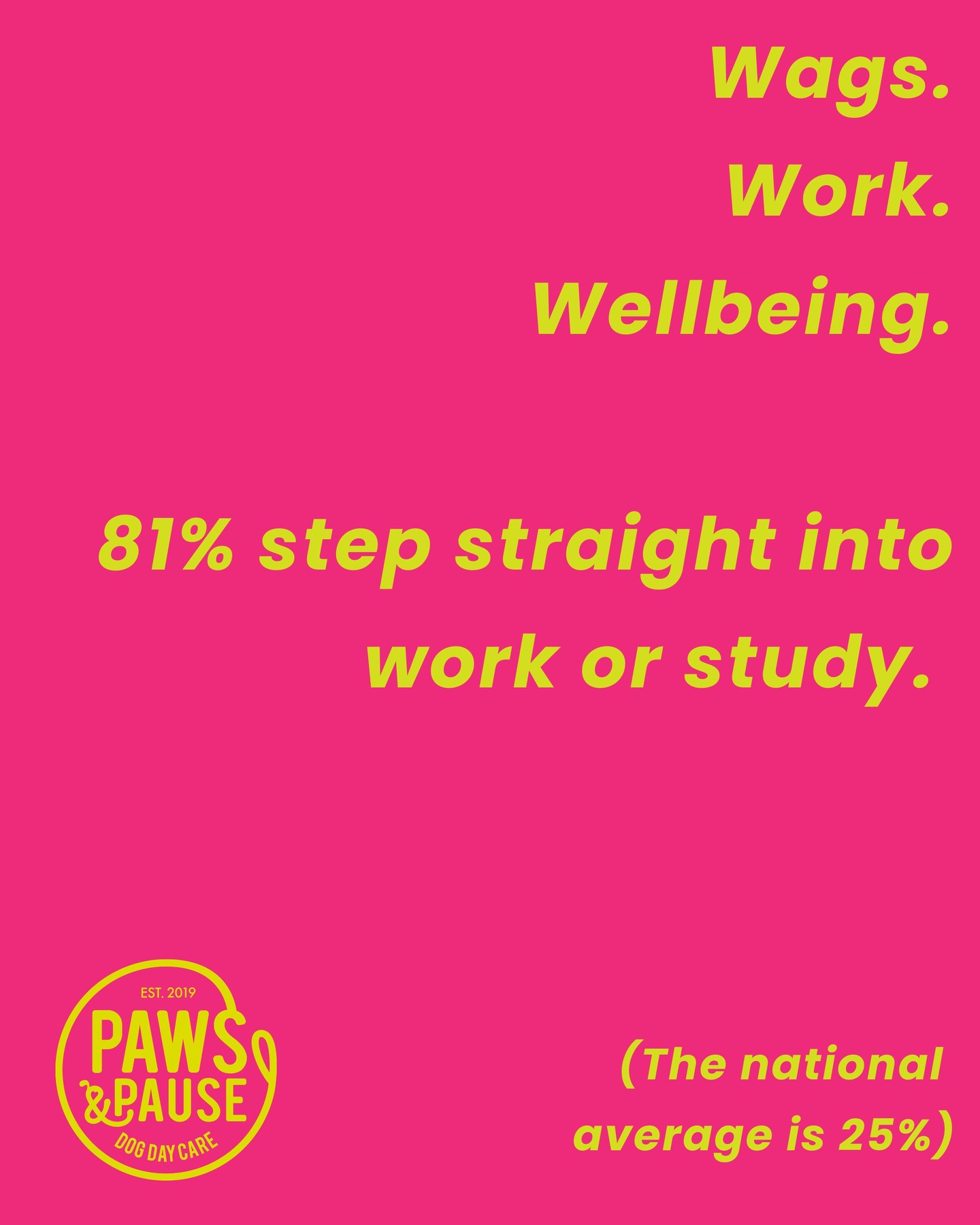 Donate today to help us help more people!
At Paws & Pause, we aren’t just a dog daycare, we are a social enterprise helping people bridge the gap from addiction and ill health to employment.
Demand for our service has increased by 200% this year, and we are crowdfunding to ensure no one in our community is left behind.
How you can help:
Donate directly to our crowdfunding campaign (Link in bio)
Share this post and help us spread the word!
Join our ‘move 50k in May’ challenge and help to spread awareness and raise funds while elevating your physical well-being!
(Sign up link in bio)
BIG NEWS: For a limited time, EVERY donation is match-funded by Aviva. That means your support goes twice as far to provide: Specialist 1:1 Mentorship, Accessibility funds for travel & workwear and Financial independence workshops.
Help us turn every wag into a wage.
#pawsandpause #crowdfunder #socialenterprises #recovery #londonlivingwage