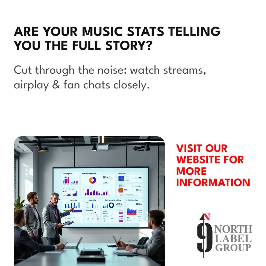 HMU: larry@ninenorthmail.com
👀 Watching the right numbers = growing your music career.
Key Metrics to Track:
1️⃣ Radio Airplay: Are you reaching your audience?
2️⃣ DSP Streams (Spotify, Apple, etc.): Who’s actually hitting play?
3️⃣ Social Engagement: Are fans talking and sharing?
Interpretation:
➡️ Growth in streams & airplay = momentum
➡️ Low engagement? Time to tweak your content
➡️ Stagnant or falling stats = rework your promo
Action Steps:
• Focus on channels that are moving the needle
• Experiment with new content styles
• Reach out to fans directly for feedback
Metrics tell the story—let them guide your next move. What’s one metric you’re watching closely? 👇
Visit our website for more info: ninenorthlabelgroup.com
#musicbusiness #musicmetrics #musicmarketing #countrysingers #musictips #independentartists #radioairplay #digitalmusicmarketing