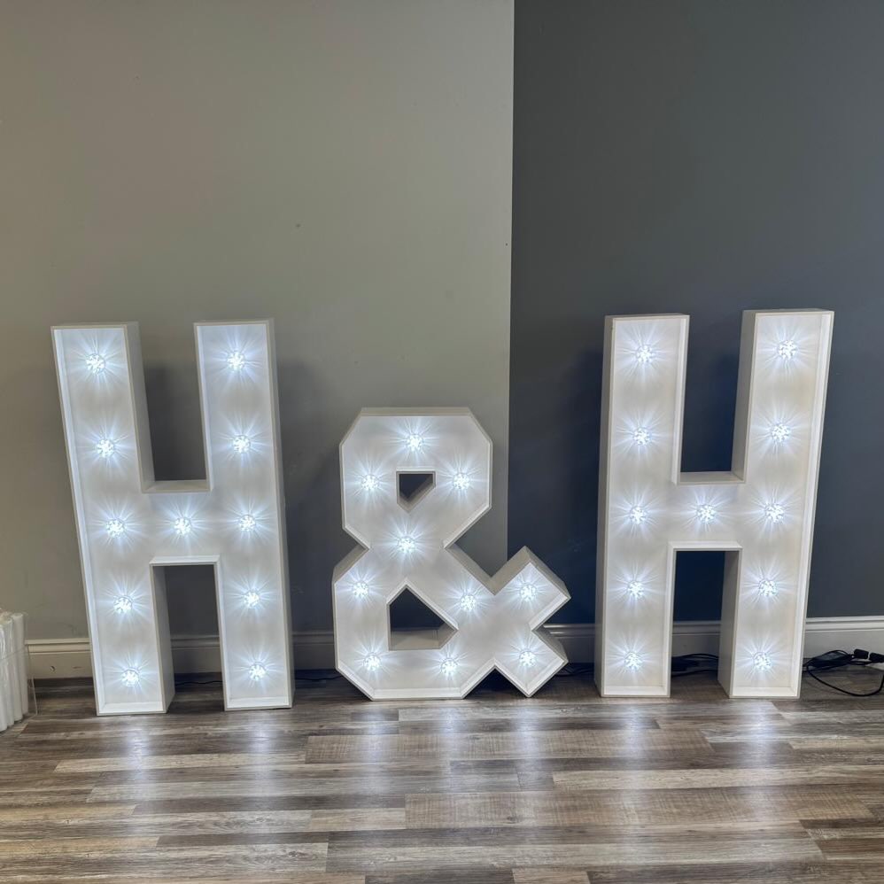 LED letters π€