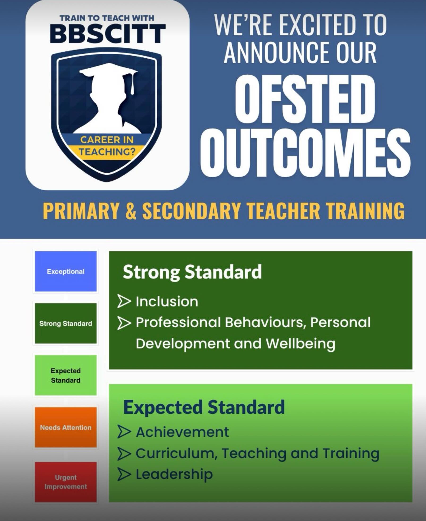 Are you considering a career in teaching? Apply now to Barr Beacon SCITT. @bb_scitt @manormultiacademytrust @get_into_teaching #traintoteach #newcareer