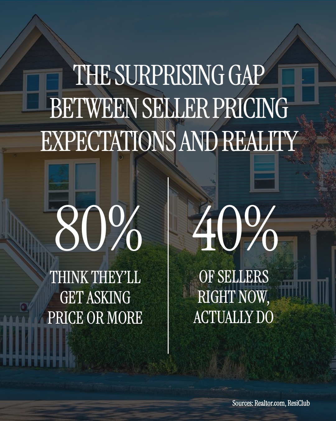 topphillyrealtor