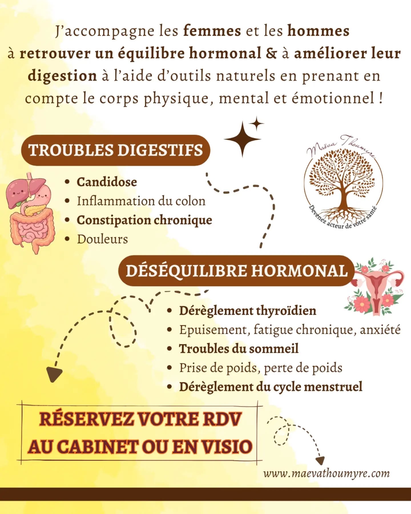 => Aujourd'hui, de nombreuses personnes vivent avec des troubles hormonaux et/ou digestifs, parfois sans même le savoir :
🧐 perte ou prise de poids, frilosité, humeur changeante, brouillard mental, anxiété...
=> Et puis il y a ces douleurs ou ces symptômes qui deviennent inconfortables parfois douloureux :
🧐 cycle menstruel absent ou irrégulier, trouble de la fertilité, maux de tête, constipation chronique, douleurs digestives récurrentes, troubles du sommeil...
Tous cela ne doit pas rester sans réponse.
La naturopathie 🍃est un retour à la compréhension, au fonctionnement de votre corps.
✨Lors de mes accompagnements, je vous aide à atteindre vos objectifs bien-être naturellement et à comprendre la cause de votre problématique ✨
Je vous donne les clés 🗝️, mais ce sera à vous et vous seul(e) de décider d'ouvrir la porte.
A vous de mettre en place les changements vous permettant de vivre une vie plus harmonieuse, sans douleurs et avec compréhension.
✨Mes accompagnements se déroulent en présentiels et en visio sur rdv uniquement !
Pour en savoir plus visitez mon site internet www.maevathouymre.com ✨
Lien dans ma bio
#troubleshormonauxféminins #troublesdigestifs #naturopathieféminine #naturopathedeuxsevres