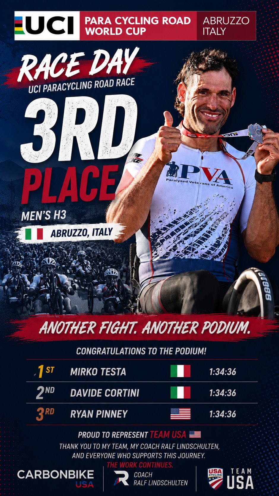 63 hard kilometers. One massive fight back. Another World Cup podium. 🇺🇸🥉
Today’s road race at the UCI ParaCycling World Cup in Abruzzo, Italy was one of the toughest races I’ve fought through. Early in the race I found myself nearly 30 seconds behind after the second lap, and I honestly wasn’t sure if the gap would come back. But, push by push, I fought my way back to the lead group and made contact again before the final laps.
From there it was full gas all the way to the line with some of the best handcyclists in the world. Solid pull from Owen Daniels 🇺🇸 to clear me from the blackade and allow me to start the sprint to the line.
Huge congratulations to Mirko Testa 🇮🇹 on the victory and Davide Cortini 🇮🇹 for 2nd place. Also, respect to every rider out there today. 63 km at World Cup pace is no joke, and this field continues to get stronger every race.
Grateful to represent Team USA 🇺🇸 and thankful for the opportunity to race alongside these athletes. The friendships and respect we build through this sport are special, and I’m excited to share some post-race moments and selfies with many of these competitors.
Thank you to Carbonbike USA for believing in me and providing equipment capable of competing at the highest level in the world. Huge thank you as well to my coach, Ralf Lindschulten, for continuing to guide the process and helping me find another level this season.
One more race left before heading home: the Team Relay. Let’s finish this World Cup strong. 🇺🇸🔥