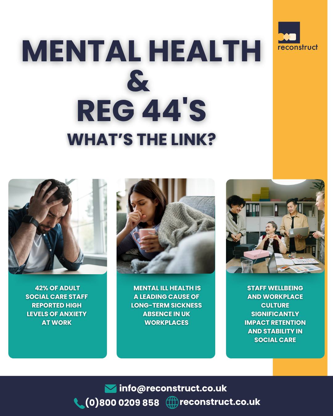 Mental Health Awareness Week reminds us that strong care environments don’t happen by accident - they are created through support, oversight and reflective leadership. 💙
In children’s homes, pressure around inspections, safeguarding and compliance can significantly impact staff wellbeing. But when teams feel supported and prepared year-round, outcomes improve for everyone - especially young people.
At Reconstruct, our Regulation 44 Independent Visits are designed to do more than support compliance. They help create healthier, safer and more stable environments through:
✔ Independent oversight
✔ Constructive challenge and support
✔ Early identification of concerns
✔ Continuous improvement planning
✔ Reflective practice and leadership support
Why does this matter?
📊 42% of adult social care staff reported high levels of anxiety at work https://tinyurl.com/nx88z28n
📊 Mental ill health is a leading cause of long-term sickness absence in UK workplaces https://tinyurl.com/mw2nzp7n
📊 Staff wellbeing and workplace culture significantly impact retention and stability in social care https://tinyurl.com/nh24wdv9
Consistent Regulation 44 oversight helps homes remain inspection-ready all year round - reducing reactive pressure around Ofsted visits and supporting a culture where staff and young people can thrive.
Because when staff wellbeing improves, the quality and consistency of care improves too.
#MentalHealthAwarenessWeek #Regulation44 #ChildrensHomes #Ofsted #Safeguarding
