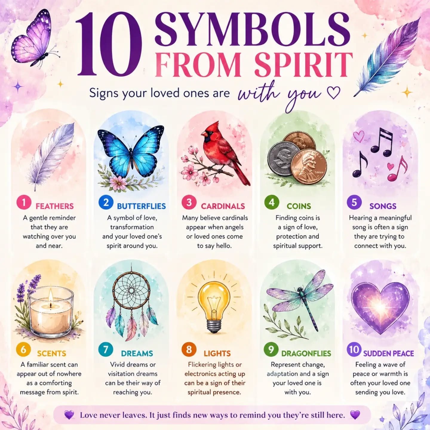 For those who have grief, or have grieved for the loss of their mother, sister, or beloved ones today,
If you are missing the beautiful people who are no longer in your life.
I have had many clients and friends confide that they have a very spiritual experience of their loved ones , especially just after their passing over..., how suddenly the tiniest symbols and signs have great meaning ... and they are aware of messages and dreams.
Have you become awakened to a clear-knowing that loved ones are in spirit and around you?
Do you receive signs when you reach out to them?
Your loved ones and spiritual guides are willing to communicate with you, and they are closer than you think .
✨ Giving you signs and assurances.
My signs?...
A white feather. Feeling a loving presence. A song on the radio. 💗✨
What signs have you seen? Share below.🌸
#angelsamongus #psychicgifts #thirdeyeawakening