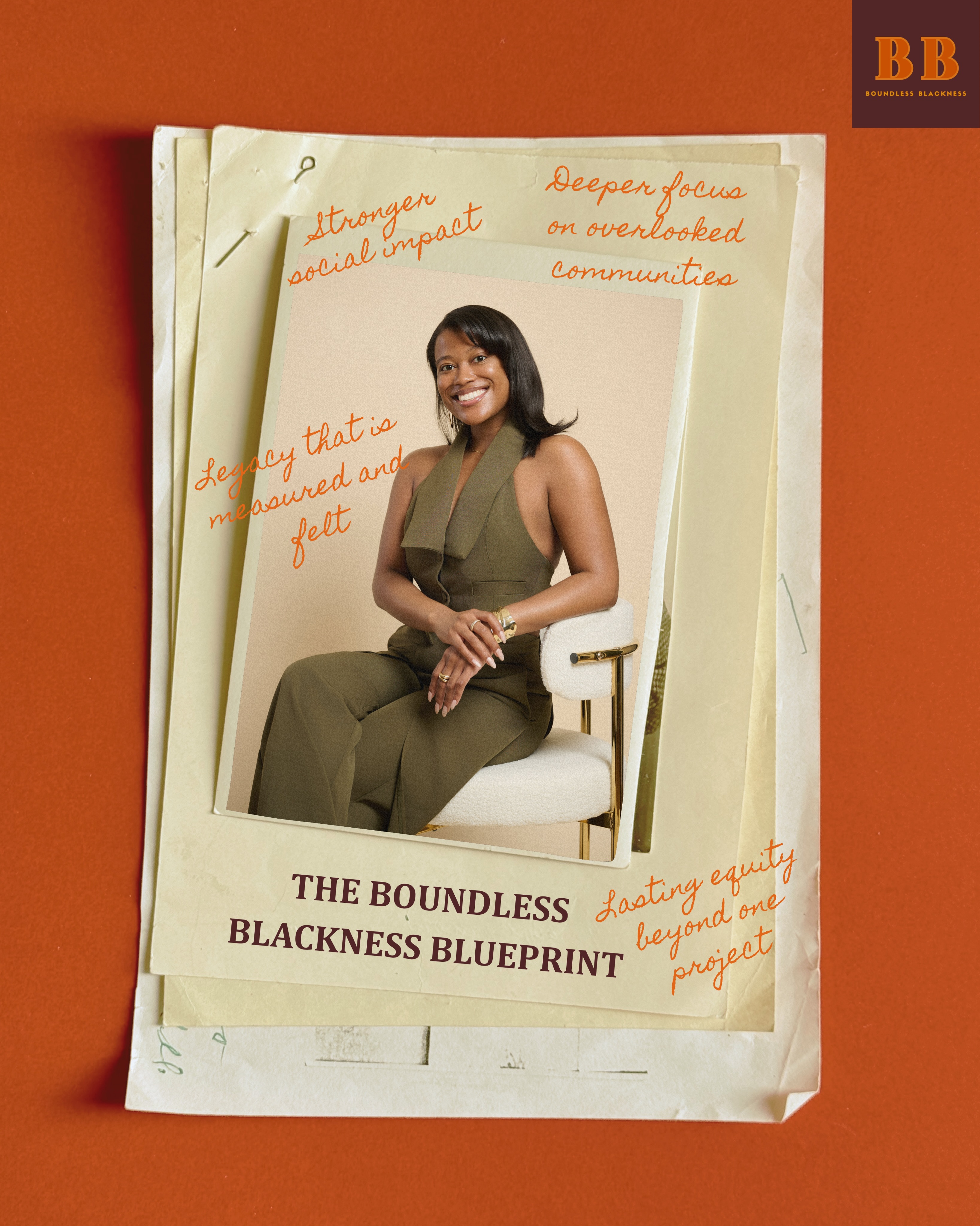 A blueprint in motion 📜
boundlessblackness.com ✨