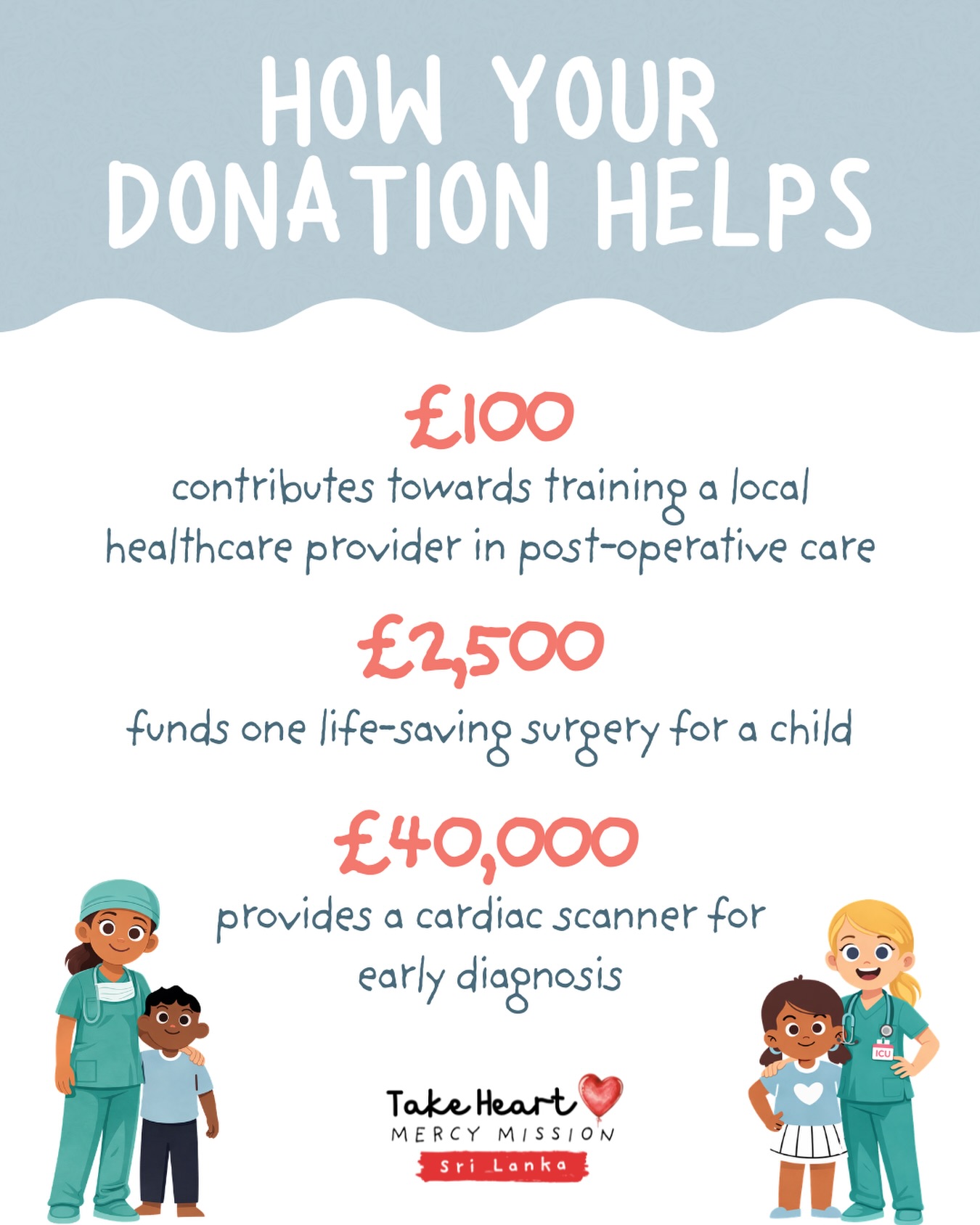 Every Donation Makes A Difference💙
Behind every number is a child, a family, and a future changed forever. Your support helps us provide life-saving surgeries, essential equipment, and ongoing care for children with heart conditions in Sri Lanka.
No contribution is too small when it comes to saving little hearts.
👉 Visit the link in our bio to support our mission today.
#takeheartmercymission #savinglittlehearts #donate #srilanka