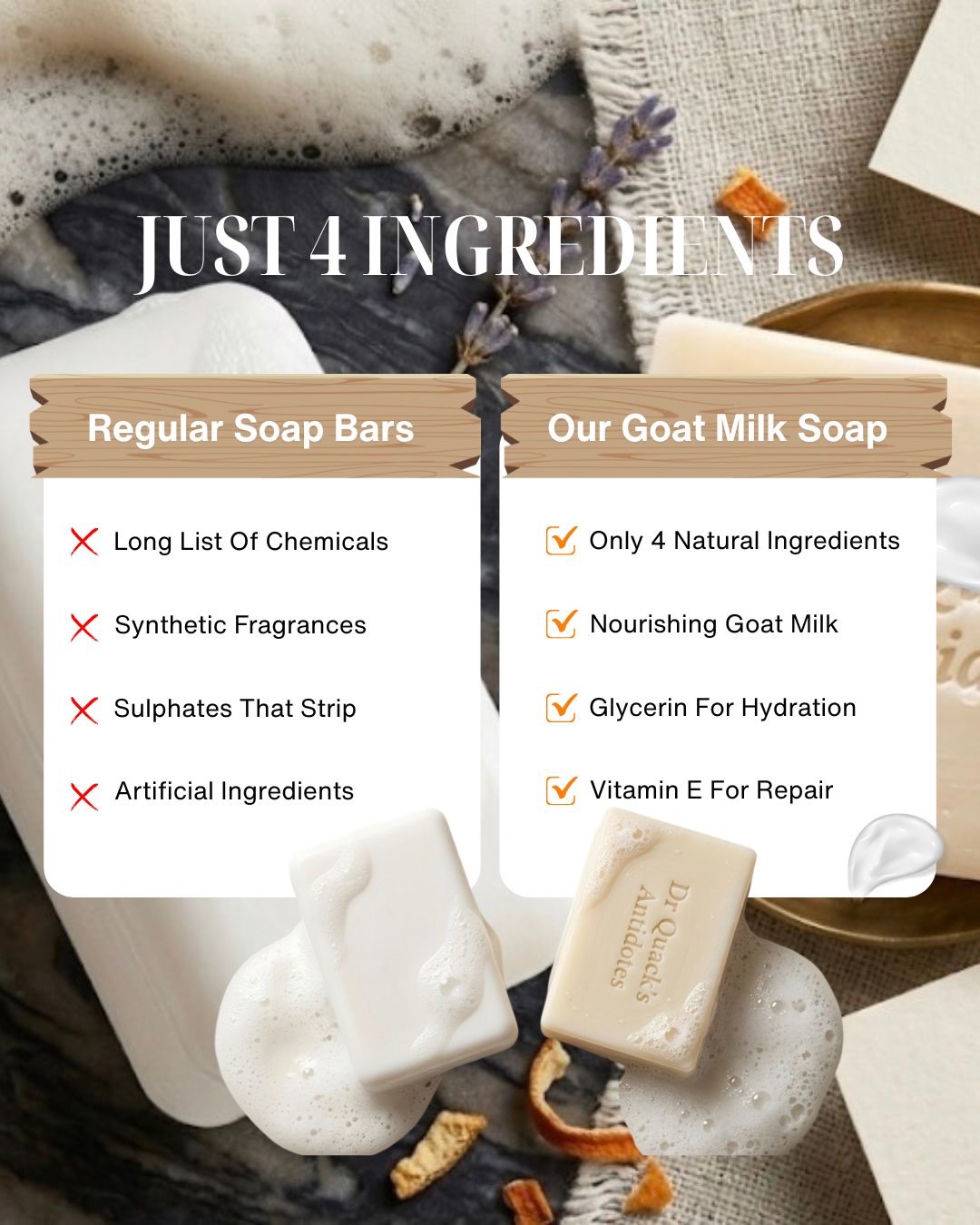 Regular V/S Dr. Quacks Goat Milk soap
Swipe to know more —->
Dr. Quacks antidotes
#skinfood #naturalsoap #naturalingredients #goatmilksoap #skincareproducts