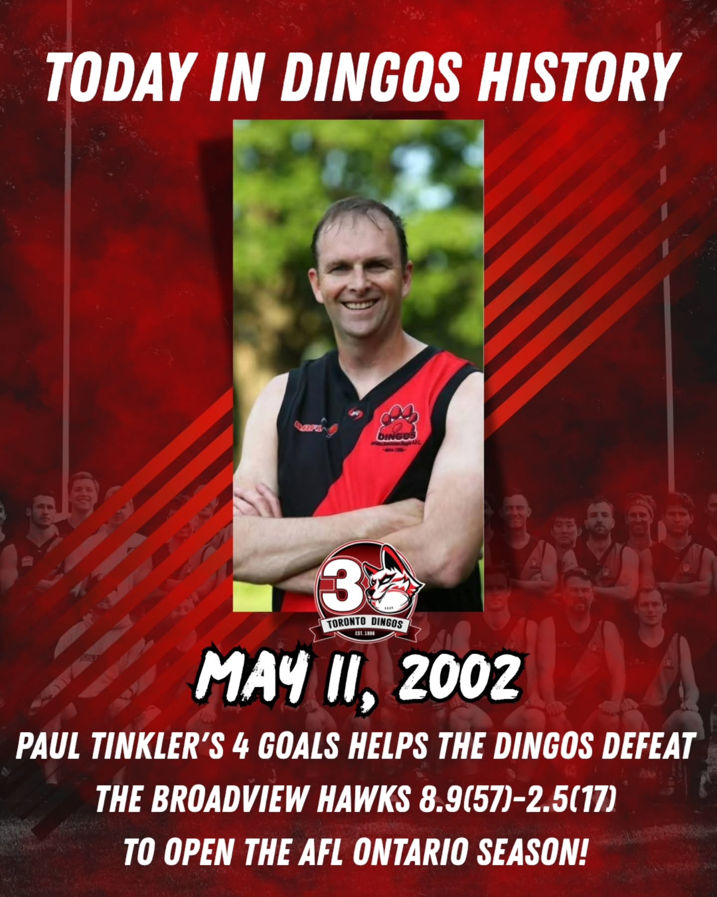The Dingos had a roaring start to the 2002 AFL Ontario season! Paul Tinkler led the way with a 4 goal performance with Brolsy Gordon and Craig Stewart adding 2 goals of their own!
Bob Clarke, Chris Cunning, Tim Shaw, and Mike Karas all recieved Best on Ground votes in a massive game for future Dingos Life Members!
#AsAPack