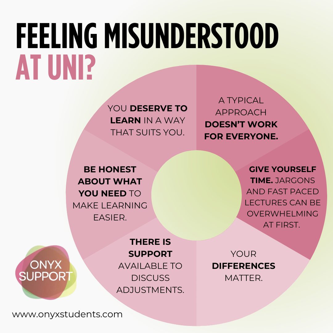 Feeling misunderstood by tutors can be really discouraging, especially when you are trying, but it feels like your needs aren’t being heard.
A few reminders:
• You deserve to learn in a way that works for you. One “typical” approach doesn’t fit everyone.
• It’s okay to be clear about what you need (extra clarification, written instructions, examples, check-ins).
• Give yourself time, fast-paced lectures and academic jargon can be overwhelming at first.
• You don’t have to mask or hide your differences to be taken seriously.
And you don’t have to manage it alone. If you’re eligible, DSA Specialist Mentoring can help you build confidence and advocate for yourself, and Study Skills support can help with strategies for lectures, assignments, and communication with tutors.
We can also help you plan what to say and draft emails if that feels difficult.
🔗 www.onyxstudents.com
#StudentSupport #UniversityWellbeing #DSA #SpecialistMentoring #StudySkills #Neurodiversity #OnyxSupport