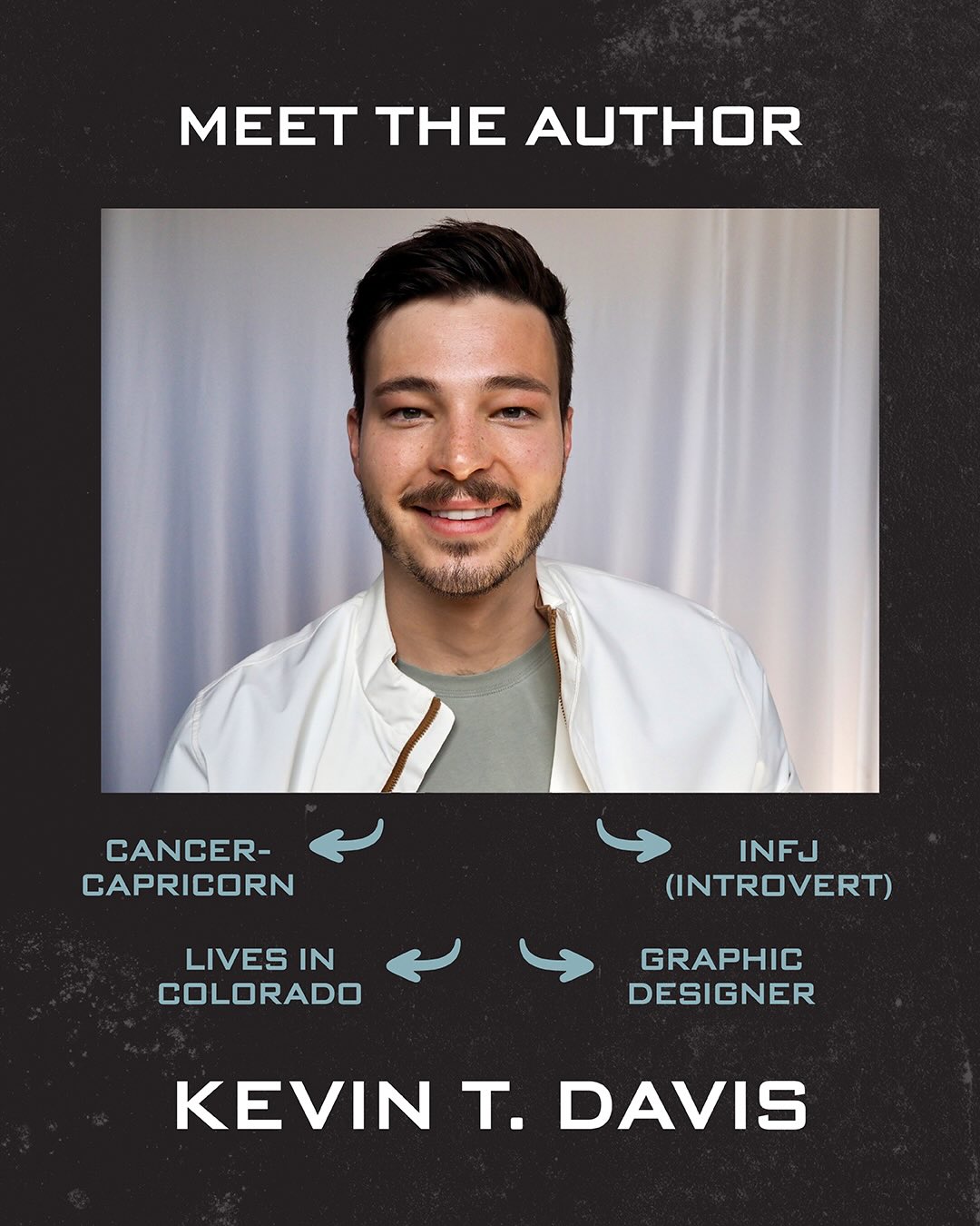 Time for a proper introduction! Hi everyone, nice to meet you! I’m Kevin T. Davis, a newly established indie sci-fi author.
My favorite genres include science fiction, fantasy, dystopian, young adult, and coming of age. Plus anything that involves space travel, other worlds, or esoteric themes. Also appreciate a deep philosophical theme as well.
My favorite books inlcude The Maze Runner, Catching Fire, Sunrise on the Reaping, Strange Attractors, Sunborn, The Three-Body Problem, Illusions, and Hatchet, among others! My favorite movies include Cloud Atlas, WALL-E, Tron, Insterstellar, and Inception.
I’ve worked in the marketing and design industry for 5+ years, doing graphic design, branding, album cover design, collage art, and more!
Since 2019, I’ve created digital collage landscape art under the artist name @atostrial. Storytelling through geometry, landscape, and moons. (I’m obsessed with the moon)
Becoming a writer wasn’t an overnight decision. I’ve been working on my debut since 2020. For a long time, I wasn’t sure if it would ever happen, but here we are :)
My very first book—THE DREAM CONTINUUM - PART ONE—is coming this August (2026)! I’m so excited to finally release it.
Cover reveal coming soon! Stay tuned!
Cheers!
KTD
#indieauthor #bookstagram #selfpublished #indiebooks #meettheauthor