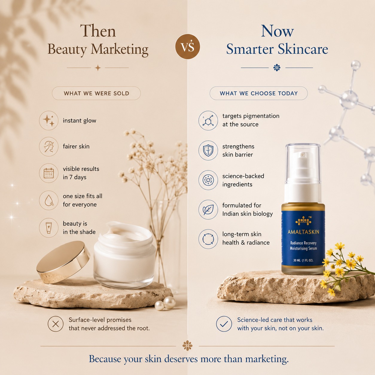 Beauty marketing taught us to chase “instant glow.”
Smarter skincare taught us to ask better questions.
Does it support the skin barrier?
Does it target pigmentation at the source?
Is it formulated for Indian skin biology?
Will it still support my skin long-term?
At Amaltaskin, we believe skincare should work with your skin — not against it.
Because your skin deserves more than marketing.
From plant to pathway.
#amaltaskin #indianskin #pigmentationcare #skinbarrier #luxuryskincare #skinbiology #hyperpigmentation #skincarescience #radiancerecovery