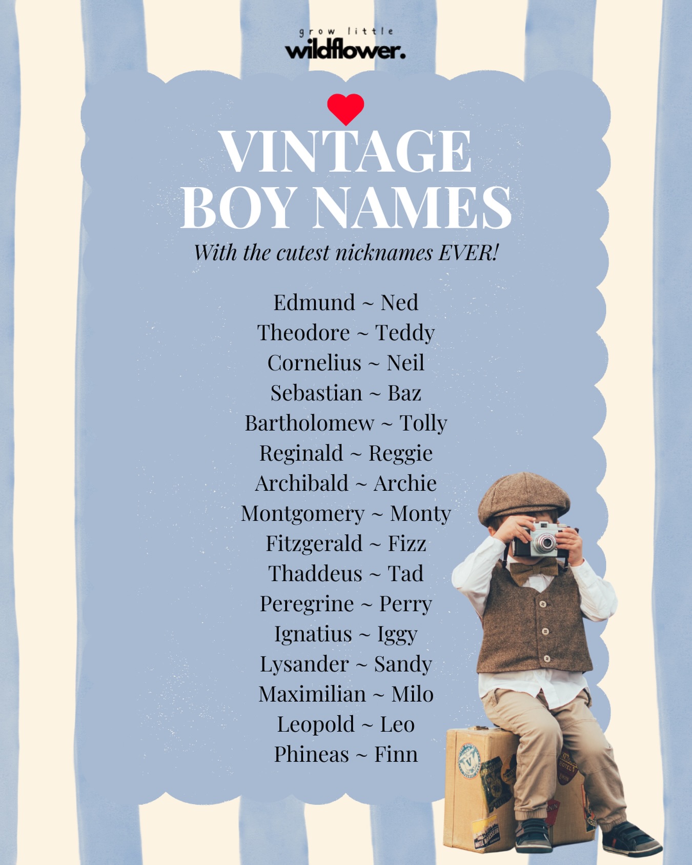 These sweet Vintage BOY names 🥹🩵🌱
And a little nickname pairing chosen for its pure cuteness!!!
As with most names you can have so many nickname options to choose from as your child grows, and some don’t even have to make sense but they just work so well!! Tolly, Baz & Fizz are the cool kids ❤️🔥 Also loving Sandy and Iggy!!
Boy Mama’s I hope this collection inspires you! X
#growlittlewildflower