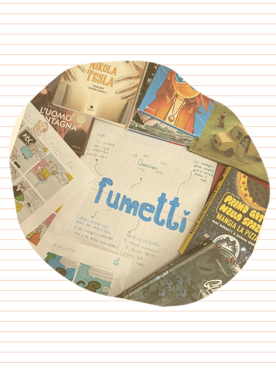 🏫Scorci di classe - Graphic Novels🏫
Classi quinta
Bagnoli di Sopra
✨Un genere che è stato frequentato dalla prima, che è stato amato fin dall’inizio e che ha suppportato e ampliato gli orizzonti di lettura.
🔥Amato, amatissimo sia dai lettori di narrativa che dai lettori e lettrici di non fiction: il graphic novel si è proposto in maniera totalizzante questo aprile.
🗺️L’esplorazione è continuata con la lettura e con la scoperta dei loro autori e autrici. Complice sicuramente la lettura di Non si dice Sayonara , che ha proiettato nel mondo di #naruto e #dragonball .
✨Abbiamo esaminato le fasi di creazione dei graphicnovels , le modalità comunicative e dopo una lettura a piccoli gruppi ci siamo consigliati a vicenda i vari titoli, connettendoli l’un l’altro.
Il lavoro conoscitivo sul genere è continuato proponendo una propria stesura a piccoli gruppi.
🗻L’uomo Montagna, @amelieflechais e @severine__gauthier , per @tunue ;
☄️Zoe. I guardiani della terra, @gregor217 e Alessandro Gianpaoletti , per @tunue ;
💡Nicola Tesla, @sergio_rossi e Scarduelli Giovanni per @beccogiallo ;
🌿Quando alzi lo sguardo, @decur per @arka_edizioni ;
🍕Il primo gatto nello spazio. Mangia la pizza, @macbarnett e Shawn Harris per @terredimezzo ;
⚔️Le guerriere della valle,@AmélieFléchais e @jonathan_garnier_ , per @tunue .
.
.
.
#graphicnovels #fumetti #school letteraturaperlinfanzia
