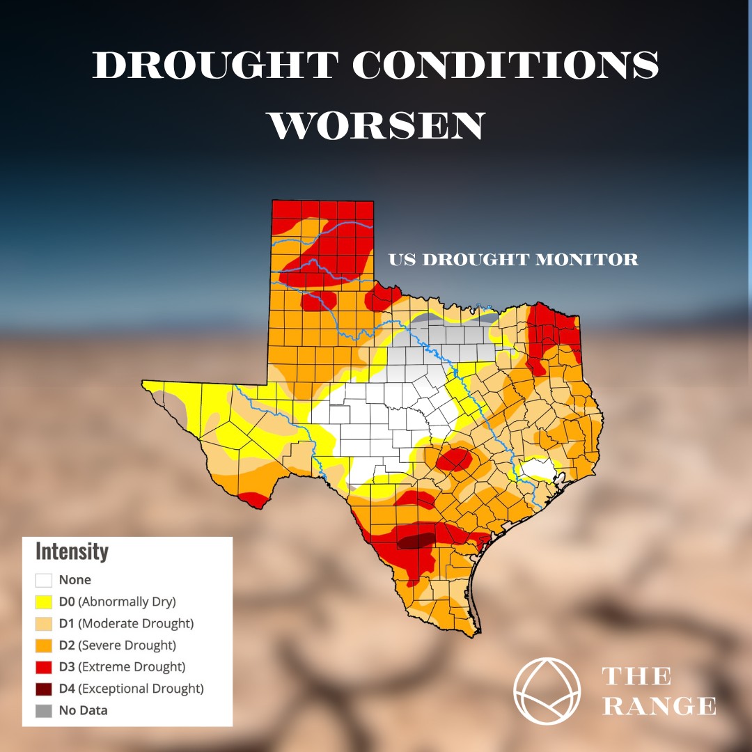 Drought conditions continue to worsen across our area. It's a reminder of why we must stay focused on innovative approaches to crop production, long-term planning, and responsible stewardship of our water resources. The future of agriculture in the Panhandle depends on how we adapt to challenges like these.
#TheRANGE #PanhandleAg #AgInnovation
