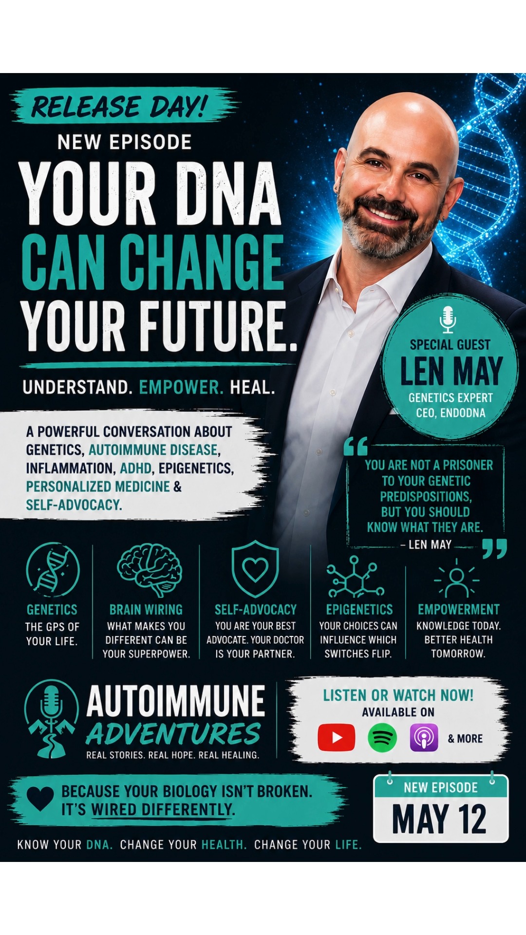 🎉 NEW EPISODE OUT NOW 🎉
This week on Autoimmune Adventures, we sit down with Len May to explore:
🧬 Genetics & autoimmune disease
🧠 ADHD and brain wiring
🔥 Inflammation & epigenetics
💡 Personalized medicine
❤️ Self-advocacy and understanding your body
This conversation is hopeful, empowering, and packed with practical insight for anyone living with chronic illness.
Because your biology isn’t broken.
And understanding it could change everything.
🎧 Watch now on YouTube: https://youtu.be/cV6hkwEXiCw and all major podcast providers including Spotify, Apple Podcasts, Amazon Music, and iHeartRadio.
#AutoimmuneDisease #Genetics #PersonalizedMedicine #ChronicIllness #AutoimmunePodcast #Inflammation #Epigenetics #DNAHealth #HealthPodcast #AutoimmuneAdventures #HealingJourney #InvisibleIllness #SelfAdvocacy #WellnessJourney #FunctionalMedicine