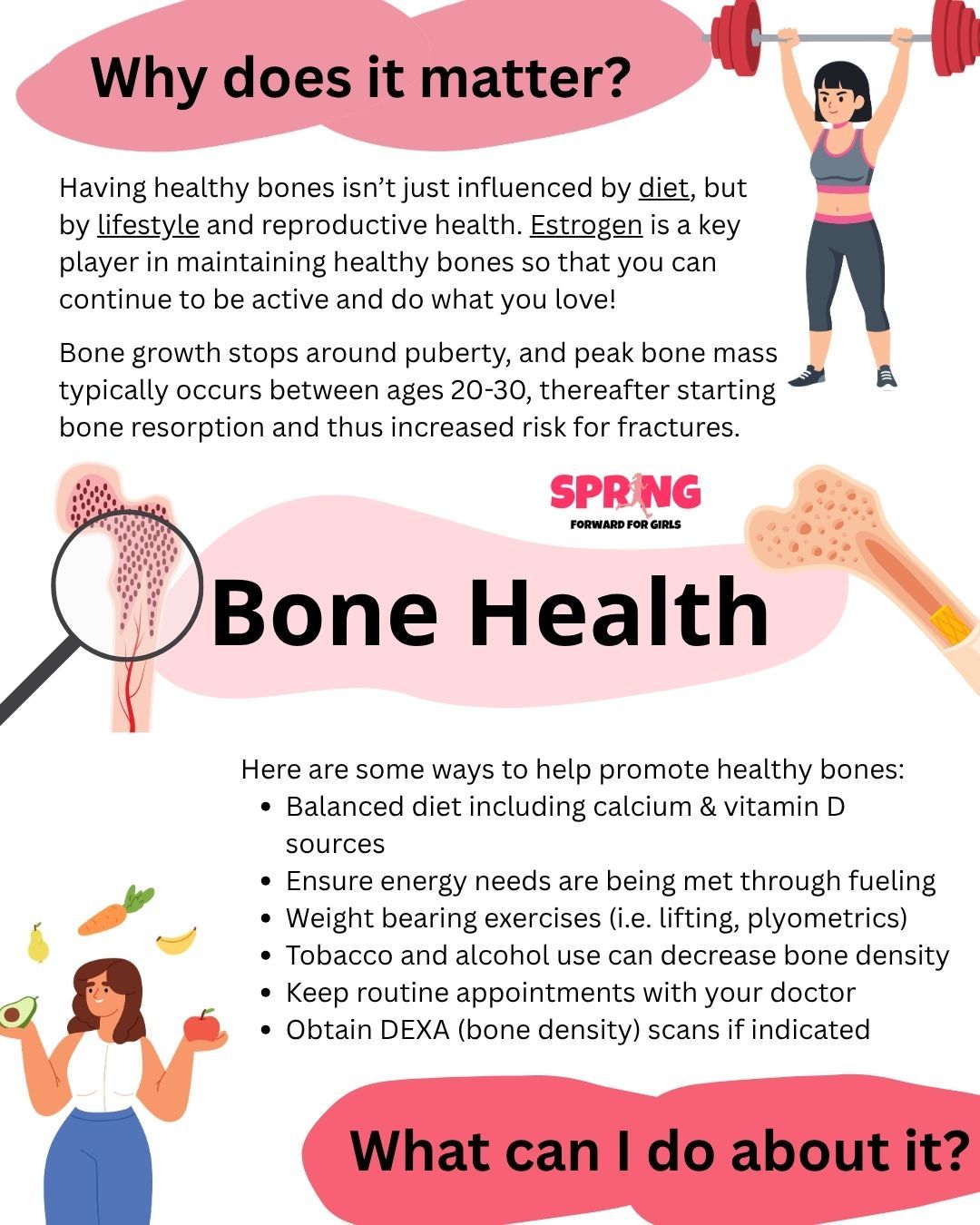 Did you know female athletes are at an elevated risk of poor bone density (and subsequent bone stress injuries) compared to their male peers? There are many reasons for this (including aspects like female biology, dietary intake, strength training, etc.). Some of these factors can be modified, while others cannot. For this reason, it is important female athletes focus on the aspects that are within their control. This can include things like getting adequate nutritient intake each day (underfueling is NOT good for bone health), getting calcium and vitamin D in your diet, and including strength training in your physical activity regimen. If you have concerns about your bone density, reach out to a knowledgeable healthcare provider to get connected with the appropriate resources.
#femaleathlete #femaleathletes #bonehealth #osteoporosis #osteopenia