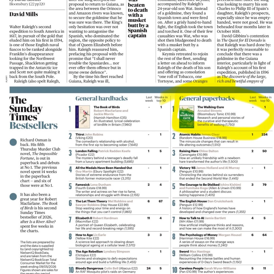 NUMBER ONE SUNDAY TIMES BESTSELLER 🎉🎉🎉🎉 @annabelabbs
Let‘s take this moment not only to celebrate a lovely accolade for a brilliant author - but also how writing careers can be non-linear. Annabel started writing in her late 40s, her first book came out in 2016, and in ten years she has published eight books, in thirty countries. She is curious about everything and writes in all sorts of genres - fiction, literary and cultural history, feminism, science, health - steadfastly refusing to be pigeonholed. Her writing also does not exist in a vacuum to her life - and as for everyone as we get older, her career and the creation of her books has necessarily been interwoven with children, parents, bereavement… not to mention an insomnia so chronic she wrote a whole stunning book about it (Sleepless).
This is just a reminder that there is no one way to be a writer, no time you should have started by, no publishing path you must follow, as @amazingif say, careers are squiggly…
The Walking Cure deserves to be number 1 - and please go get it and be beautifully inspired to get walking - but then IMHO so do all her other books too!
The Walking Cure is beautifully published by @bloomsburypublishing @rowanyapp and is @waterstones Book of the Month
@sundaytimes