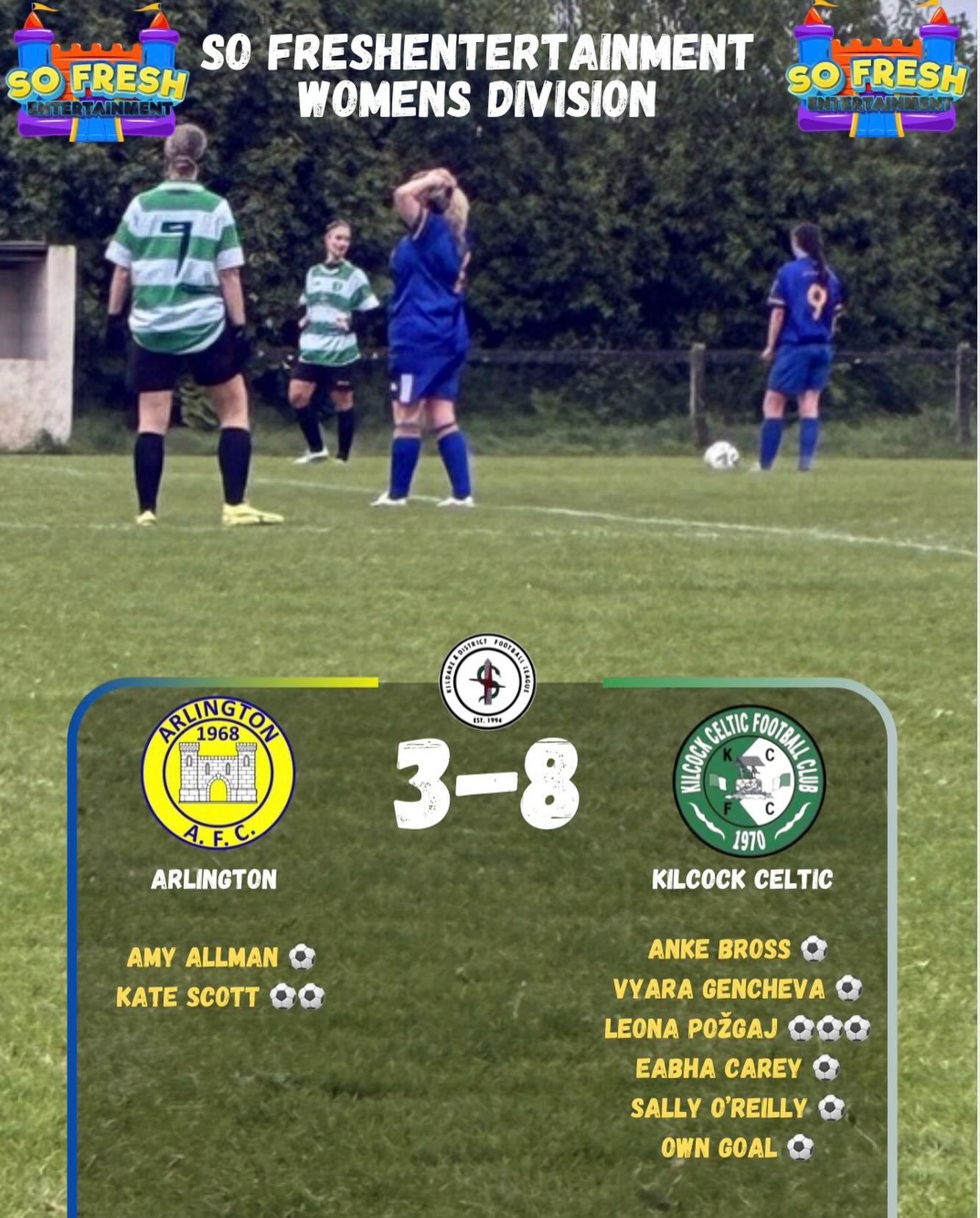@kilcockcelticfc claim the win