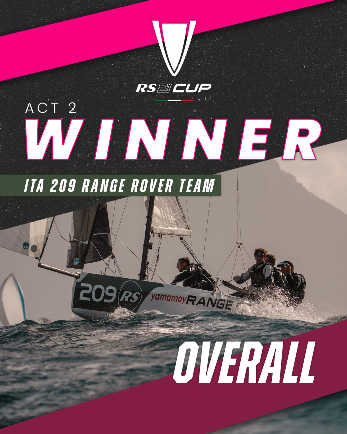 @vernocchi_auto is the WINNER of the ACT 2 ๐
Congrats guys!!!!!