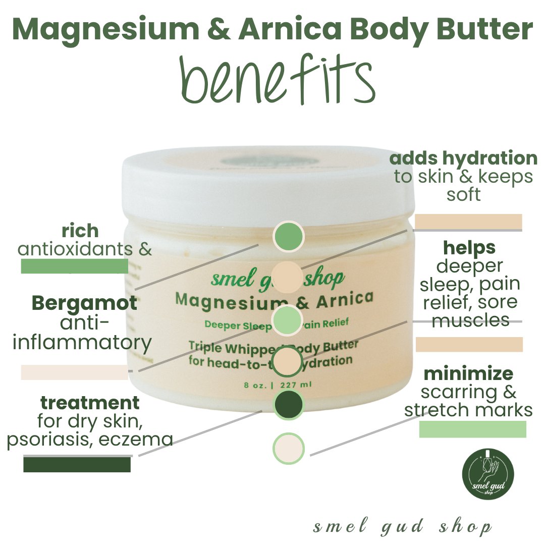 Your body has been craving a lot lately.
Long days. Stress, Tension, Poor Sleep, Sore Muscles.
🌿 24 hours only. 24% off our bestselling Organic Magnesium & Arnica Body Butter was created to help turn your nightly routine into a moment of relief, restoration, and reset.🌿
This rich, ultra-whipped formula is packed with magnesium, arnica, avocado oil, shea butter, and mango butter to deeply nourish while helping your body unwind.
Use code RESET24 at checkout. ⏳ Offer ends tonight.
👉 Shop now: www.thesmelgudshop.com
#TheSmelGudShop #CleanSkincare #PlantBased #SkincareDeals #OrganicSkincare #SmallBatch #RESET24