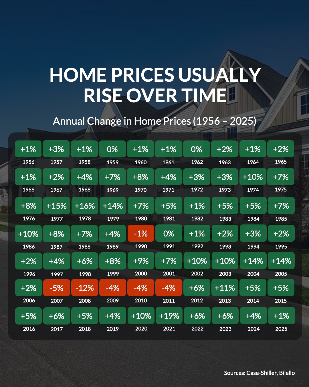 topphillyrealtor