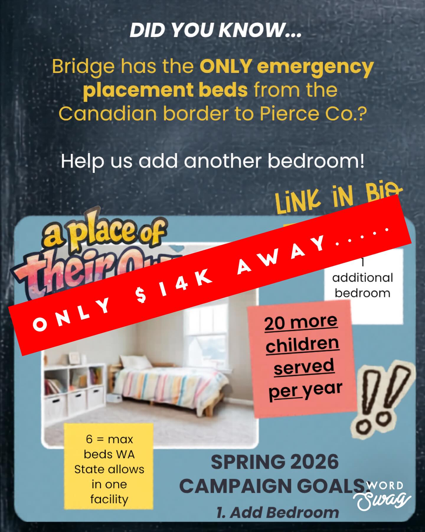 We are SO close!!!
You can make wishes come true for 20 MORE KIDS EACH YEAR…
Donate today and help us make our month-end goal that will enable us to add one more bedroom, a teen space and a private office for kids and their social workers to meet in.
Only $14k more to reach the $100k needed to make this campaign goal a reality.
The link is in our bio.
Give today and change kid’s lives for YEARS to come.
#aplaceoftheirown
#fostercare
#traumacare