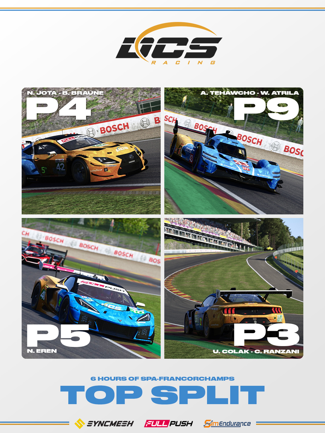 The results are in!
Last weekend saw 4 DCS cars in the Top Split for the Spa 6 Hours. Our GT3 crew managed to yield amazing results and the Genesis Hypercar of Aslan and Walton also managed to finish within the Top 10, but could not finish any better due to a last minute BOP change that rendered the Genesis uncompetitive against the BMWs of BS+, Verstappen Sim Racing and more!
#dcs #simracing #lmu #lemansultimate #wec