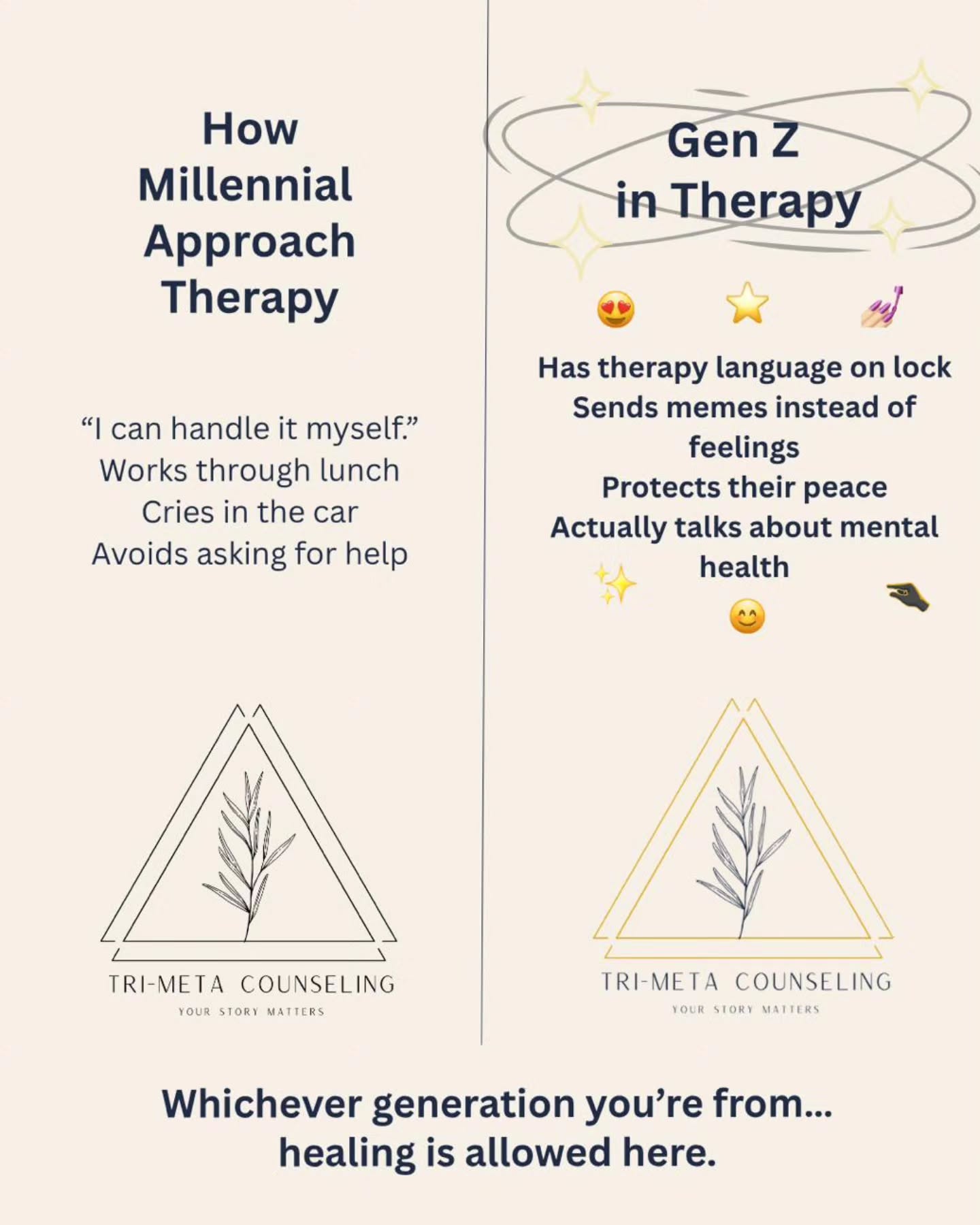 Millennial coping mechanisms 🤝 Gen Z therapy language
Different generations learned to survive in different ways. Some were taught to “push through,” stay quiet, and handle everything alone. Others are learning to set boundaries, talk openly about mental health, and prioritize peace.
Neither generation has it all figured out — but healing doesn’t have to look the same for everyone. 💛
At Tri-Meta Counseling, we create space for all versions of healing:
✨ The over-functioners
✨ The people-pleasers
✨ The meme-senders instead of feeling-feelers
✨ The ones finally learning to ask for help
Whichever generation you’re from… your story matters here.