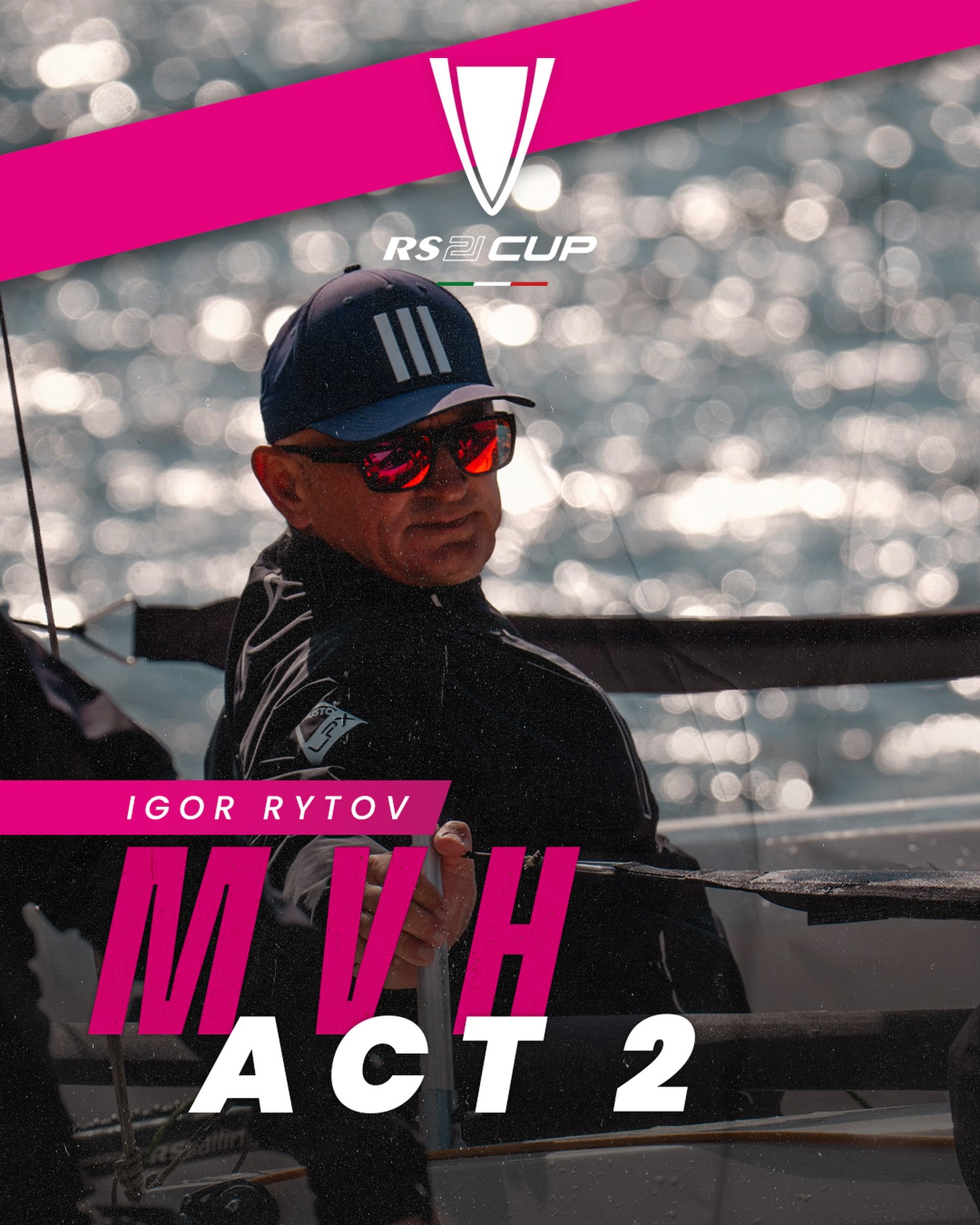 Congrats to Igor Rytov voted as MVH of the ACT 2 with 34% (167 votes)!