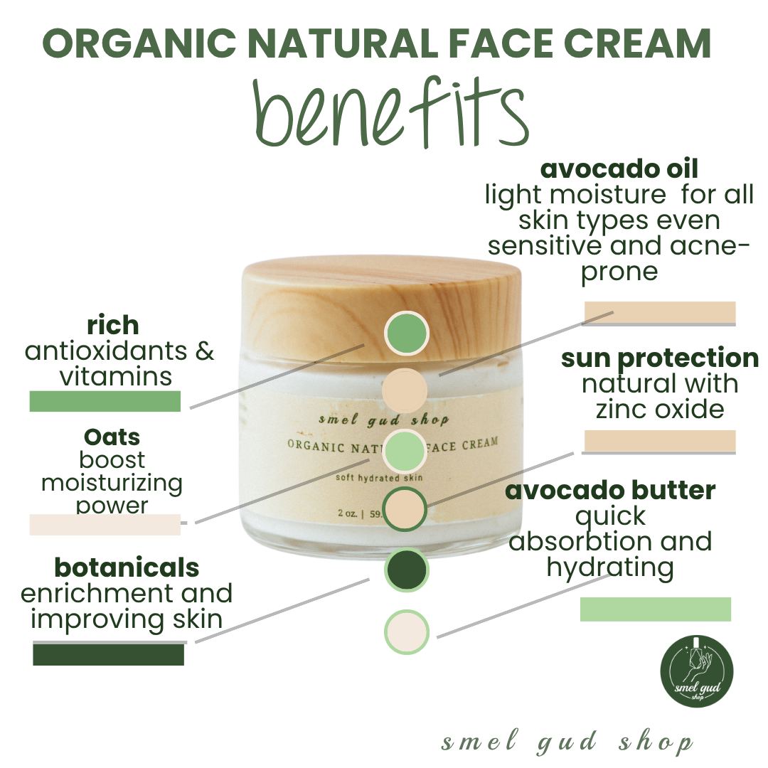 We choose skin that breathes. Our avocado‑oil, cold‑pressed formulas feel light yet deeply nourishing — like a cool glass of water for thirsty skin. They absorb quickly, leaving no heavy film, and are kinder to sensitive skin because they’re plant‑based, small‑batch, and cruelty‑free. Compared to heavier synthetic creams, you’ll notice smoother texture, less irritation, and a more natural glow. Which feels right for you — rich and clinical, or gentle and simple? Tell us your skin type below and tap the link in bio to explore our favorites. 🥑✨🌿 #CleanSkincare #CrueltyFreeBeauty #PlantBasedSkincare #SensitiveSkinCare #GreenBeauty #SmallBatch