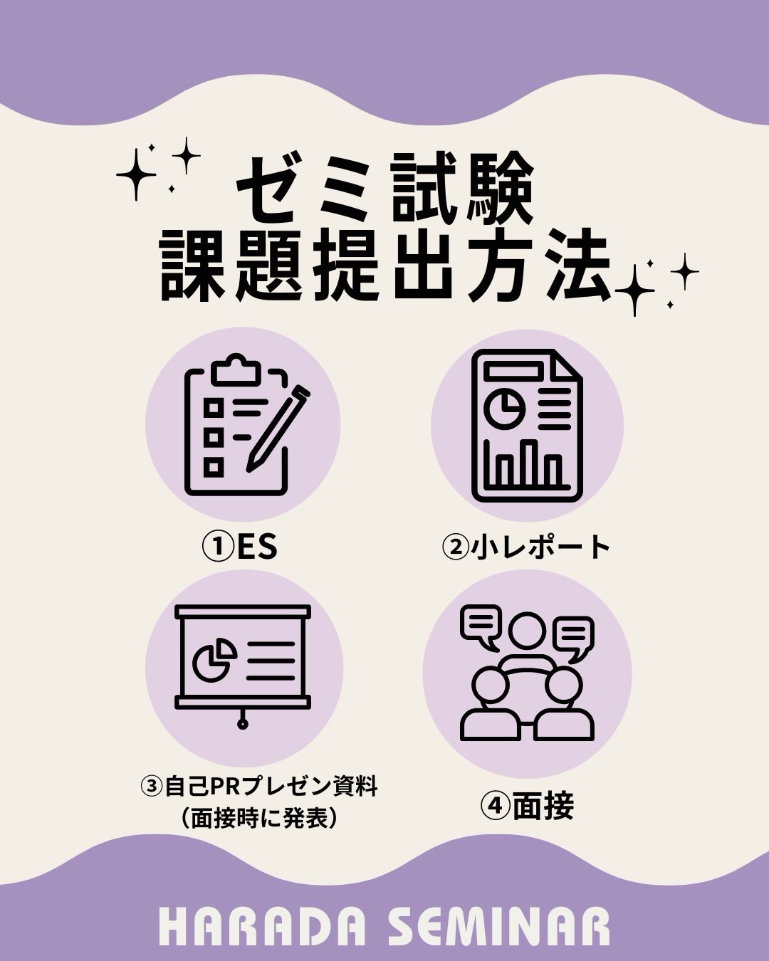 【ゼミ試験 課題提出方法】
ゼミ試験では、
①ES
②小レポート
③自己PRプレゼン資料
④面接
を実施します!
ES・小レポート・自己PRプレゼン資料の提出方法は、画像を確認してください👀
📍提出期間
5/13(水)9:00〜5/22(金)17:00
⚠️Oh-o! Meijiのアンケート回答も忘れずにお願いします。
⚠️自己PRプレゼン資料のみ、PowerPoint(pptx形式)で提出してください。
#原田ゼミ #明治大学 #明治大学経営学部 #ゼミ試験
