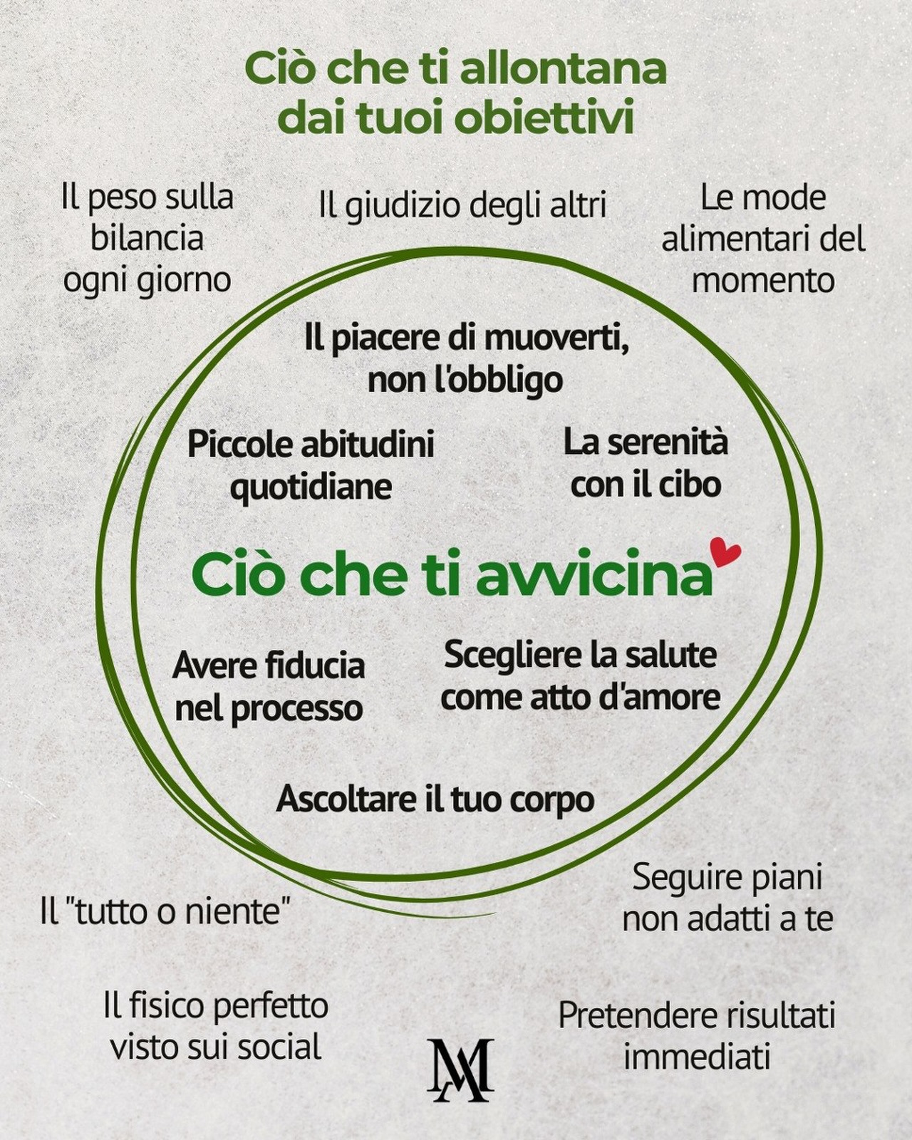 I piccoli dettagli che nessuno vede sono quelli che costruiscono tutto 💚
La pace con cui ti siedi a tavola, senza sensi di colpa.
La voce con cui ti parli quando nessuno ascolta.
La fiducia silenziosa che dai al processo, anche quando i risultati tardano ad arrivare.
Non è la dieta più rigida che ti cambia la vita, non è l’allenamento più duro. È la decisione, ogni giorno, di sceglierti.
Scegliere di trattare il tuo corpo come qualcosa che merita cura, non una punizione!
Scegliere di costruire un percorso che assomigli a te, non a qualcun altro.
I risultati che durano nascono sempre da lì, da qualcosa di invisibile, profondo, tuo 🌿
E noi siamo qui per accompagnarti in ogni passo ❤️
Salvalo e rileggilo quando ne hai bisogno 🔖