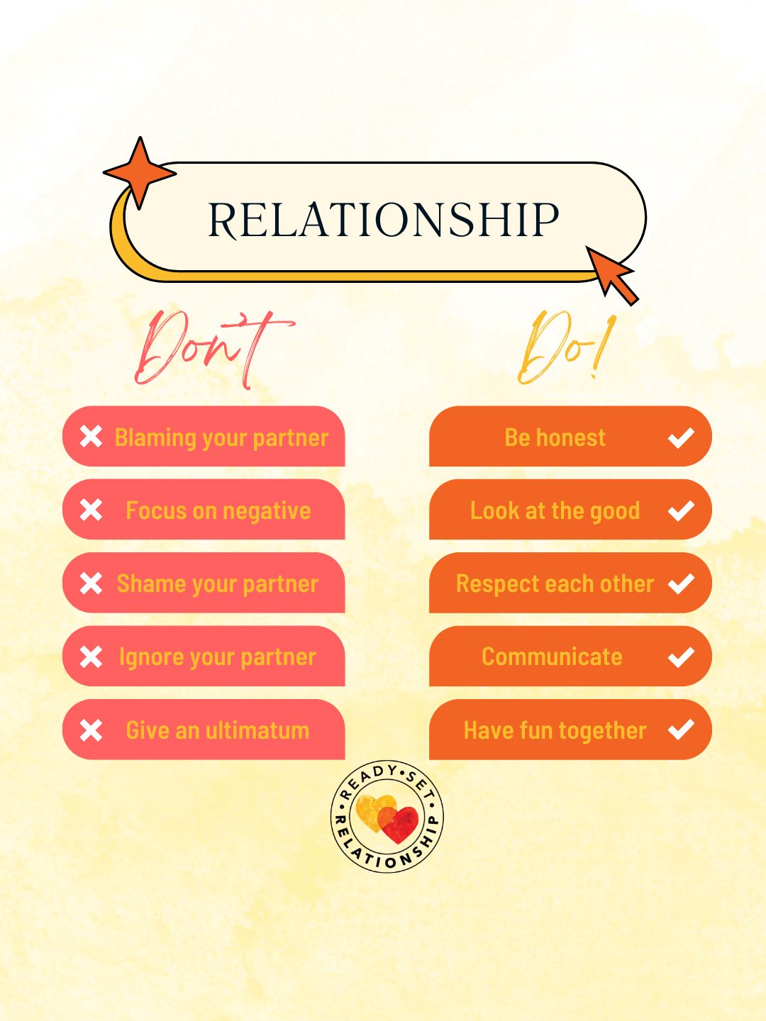 Small shifts in how we show up can completely change the dynamic of a relationship.
Less blame, more honesty. Less silence, more connection.
#RelationshipAdvice #BetterCommunication #LoveSmart