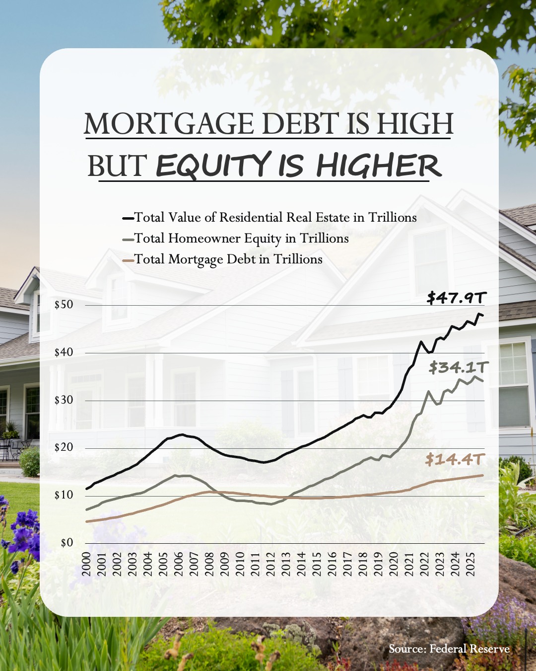 topphillyrealtor