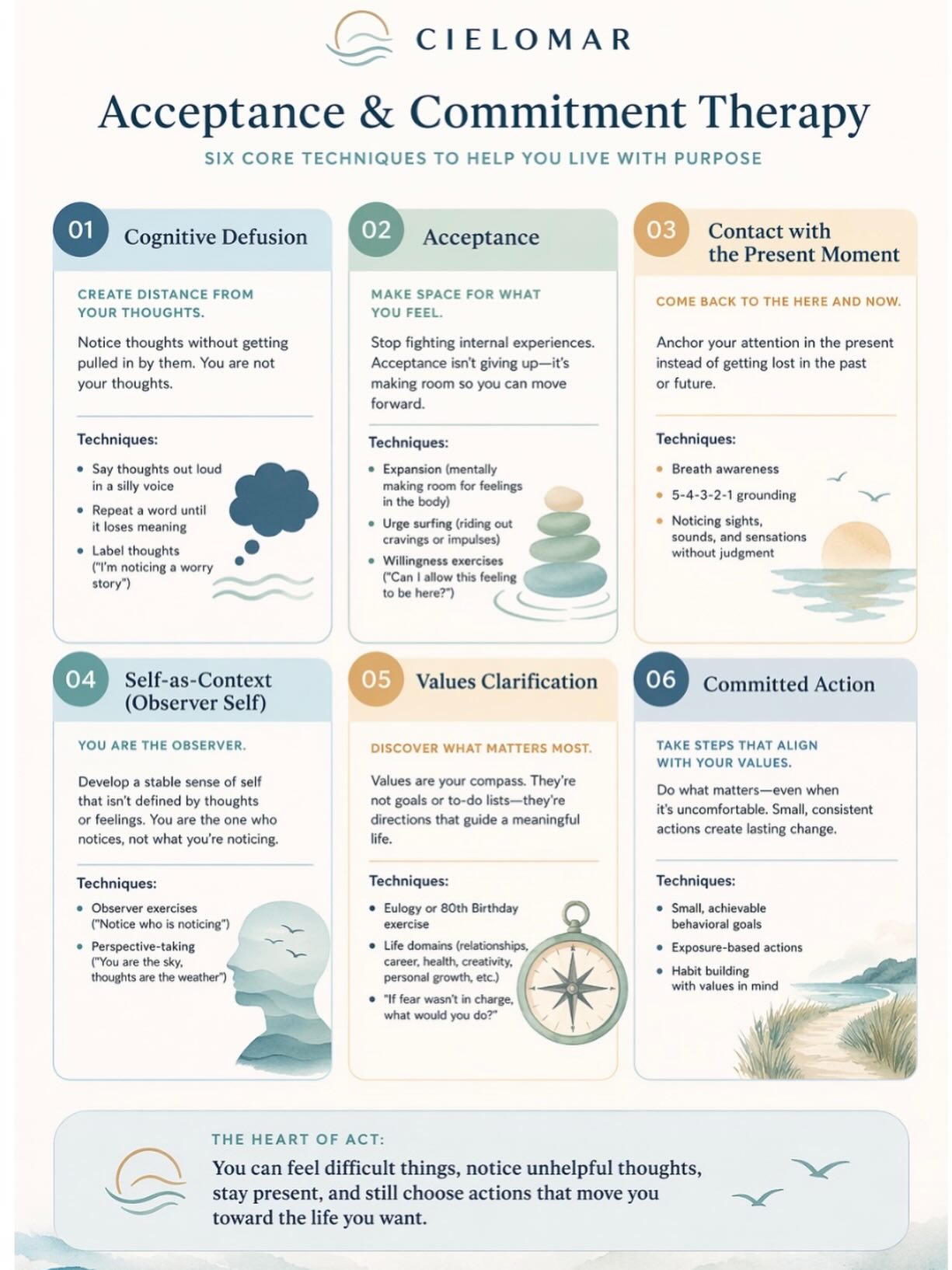 💡Thursday Therapy spotlight: ACT!
🌊What is ACT? Acceptance and Commitment Therapy (ACT) focuses on acceptance of difficult thoughts and feelings, while moving toward actions that align with your values (things that are important to you!)
🌅Which technique resonates most with you today?
#acttherapy #mentalhealthawarenessmonth #eatingdisorderecovery #mentalhealthsupport #edrecovery