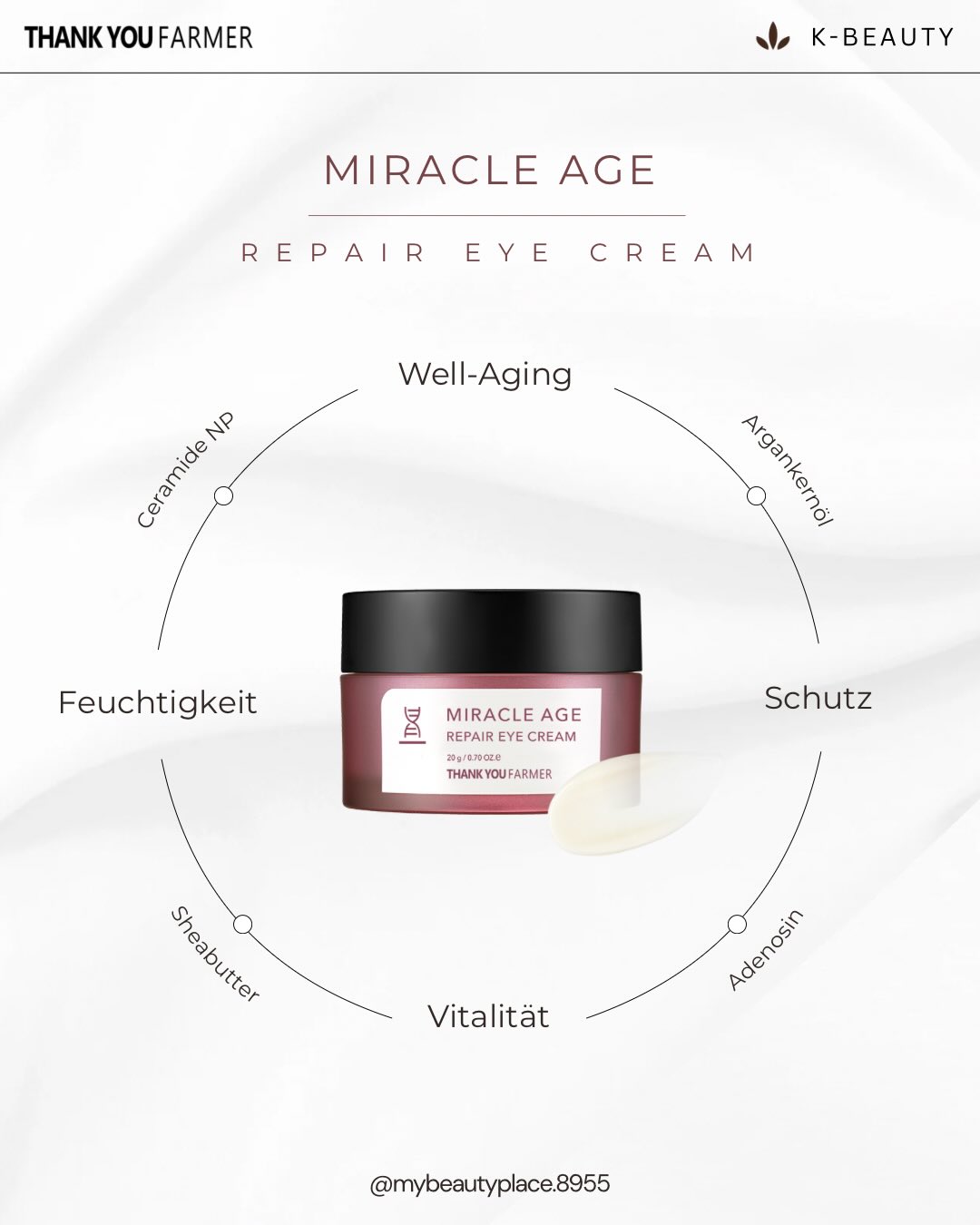 ✨⏳- Miracle Age Repair Eye Cream -⏳✨
💆🏻♀️ Well-Aging: Strafft, glättet und wirkt dunklen Augenschatten entgegen. Wertvolle Inhaltsstoffe wie Arganöl, Ceramide NP und natürliche Feuchthaltefaktoren bewahren die Augenpartie vor Feuchtigkeitsverlust und sorgen für ein geschütztes, geschmeidiges und strahlendes Hautbild
✨ Vitalisierende Augenpflege: Stärkt die empfindliche Augenpartie und verleiht eine sichtbar frische und wache Ausstrahlung
💧 Optimale Feuchtigkeitsbalance: Unterstützt die natürliche Regulierung der Hautfeuchtigkeit und schützt die zarte Augenpartie zuverlässig vor dem Austrocknen
🛡️ Intensive Pflege & Schutz: Versorgt intensiv mit wertvollen Nährstoffen, stärkt die Hautbarriere und hinterlässt ein spürbar glattes, geschmeidiges Gefühl
🤍 Luxuriöse Textur:
Eine reichhaltige Textur, die sanft mit der Haut verschmilzt, schnell einzieht und die ideale Grundlage für ein ebenmäßiges Make-up schafft.
🌸 Luxuriöser Duft: Pudrig-florale Noten aus Jasmin, Calendula & zarten Blüten
➡️ Entdecke die Miracle Age Eye Cream und das gesamte Thank You Farmer Sortiment ganz bequem in unserem Online-Shop. 🛍️
🔗 Link in der Bio