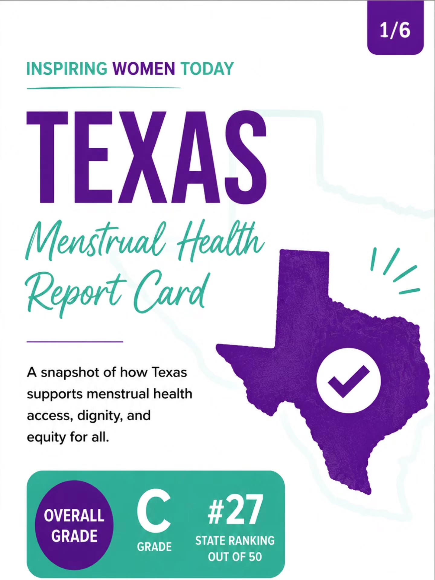 TEXAS RECEIVED A "C" ON THE 2025 MENSTRUAL HEALTH REPORT CARD.
The Days for Girls Menstrual Health Report Card evaluates how states support menstrual health access, dignity, and equity through policies related to:
✔ Menstrual products in schools
✔ Public building access
✔ Incarceration facilities
✔ Product taxation
✔ Donation protections
Texas ranked #27 out of all 50 states.
While progress has been made, including removing the tax on menstrual products, major gaps still remain in schools, public spaces, and access policies.
Menstrual health is not a privilege. It’s a matter of dignity, health, and equity.
Let’s continue advocating for policies and programs that ensure every person has access to the products and support they need to thrive.
💜 Follow @inspiringwomen.today for more advocacy, awareness, and community impact.
#MenstrualHealth #TexasReportCard #PeriodEquity #EndPeriodPoverty