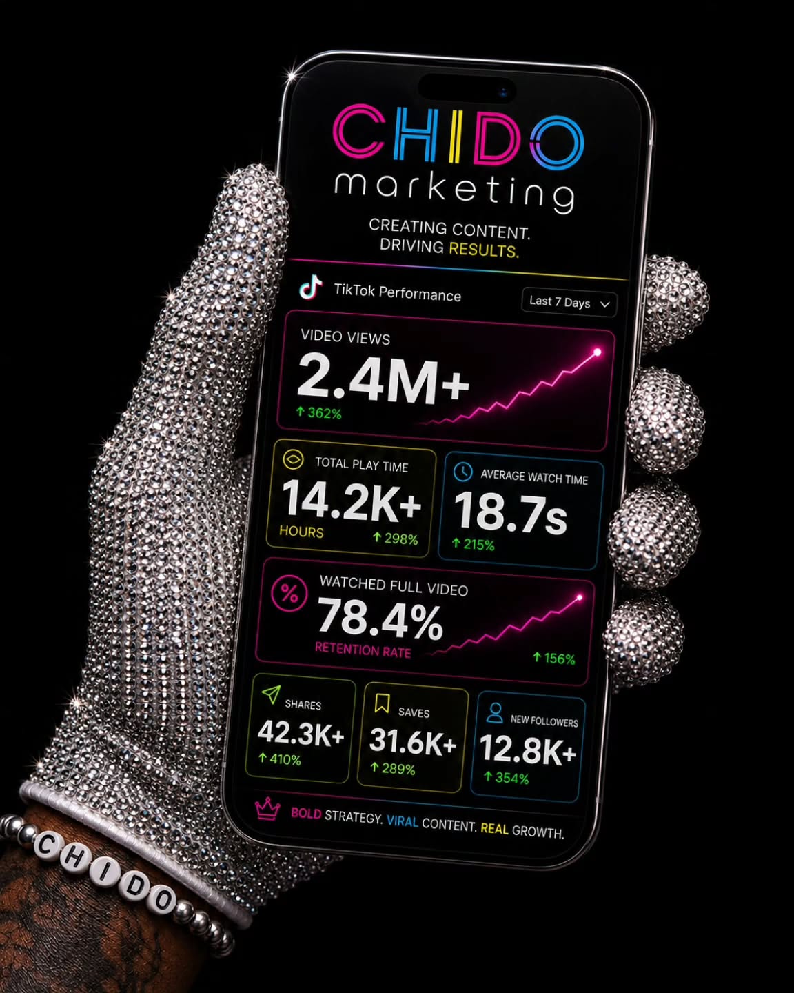 Iceman energy. Chido results.
#iceman #socialmediaagency #contentcreationagency
