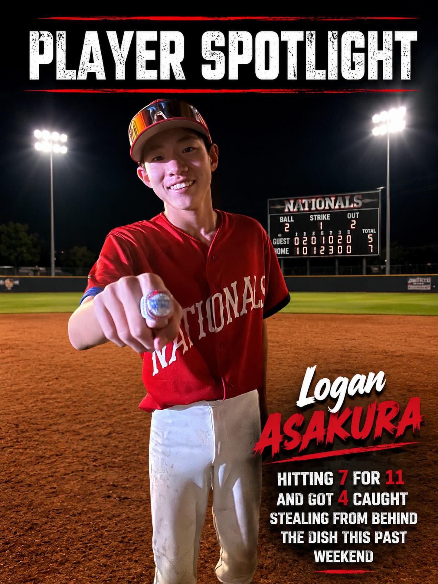 ⭐️‼️Today We are spotlighting Logan Asakura Catcher/Infielder for the 14u Nationals
His nonstop, commitment and hard work is paying off at the plate and behind the dish ⚾️
He is one of the top hitters in the program
Way to go Kid ⚾️‼️‼️‼️
